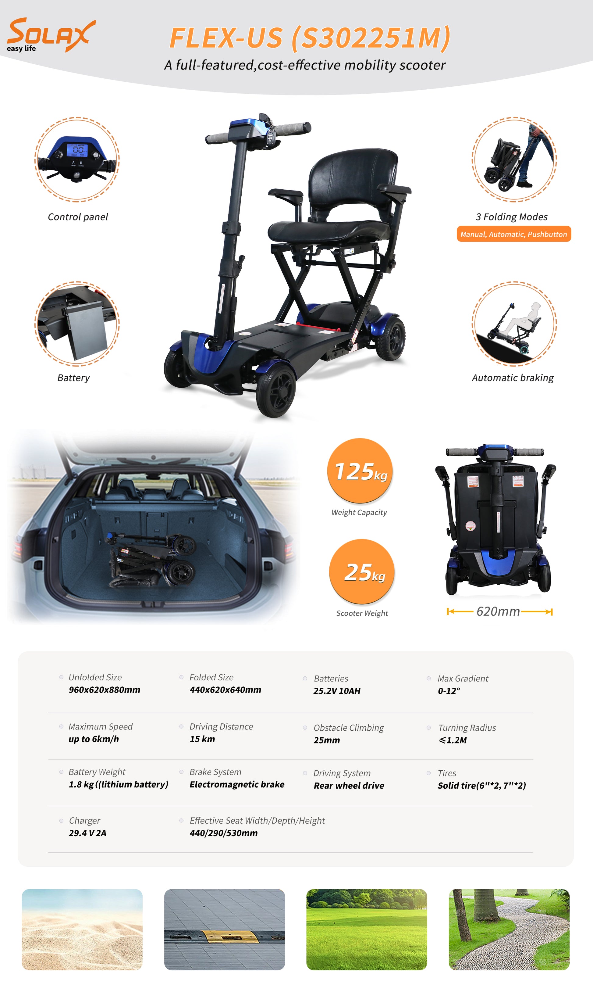 SOLAX Remote Control Foldable Electric Mobility Scooter with Suspension for Senior, Lightweight 4 Wheels Electric Powered Scooter for Travel Shopping image 2