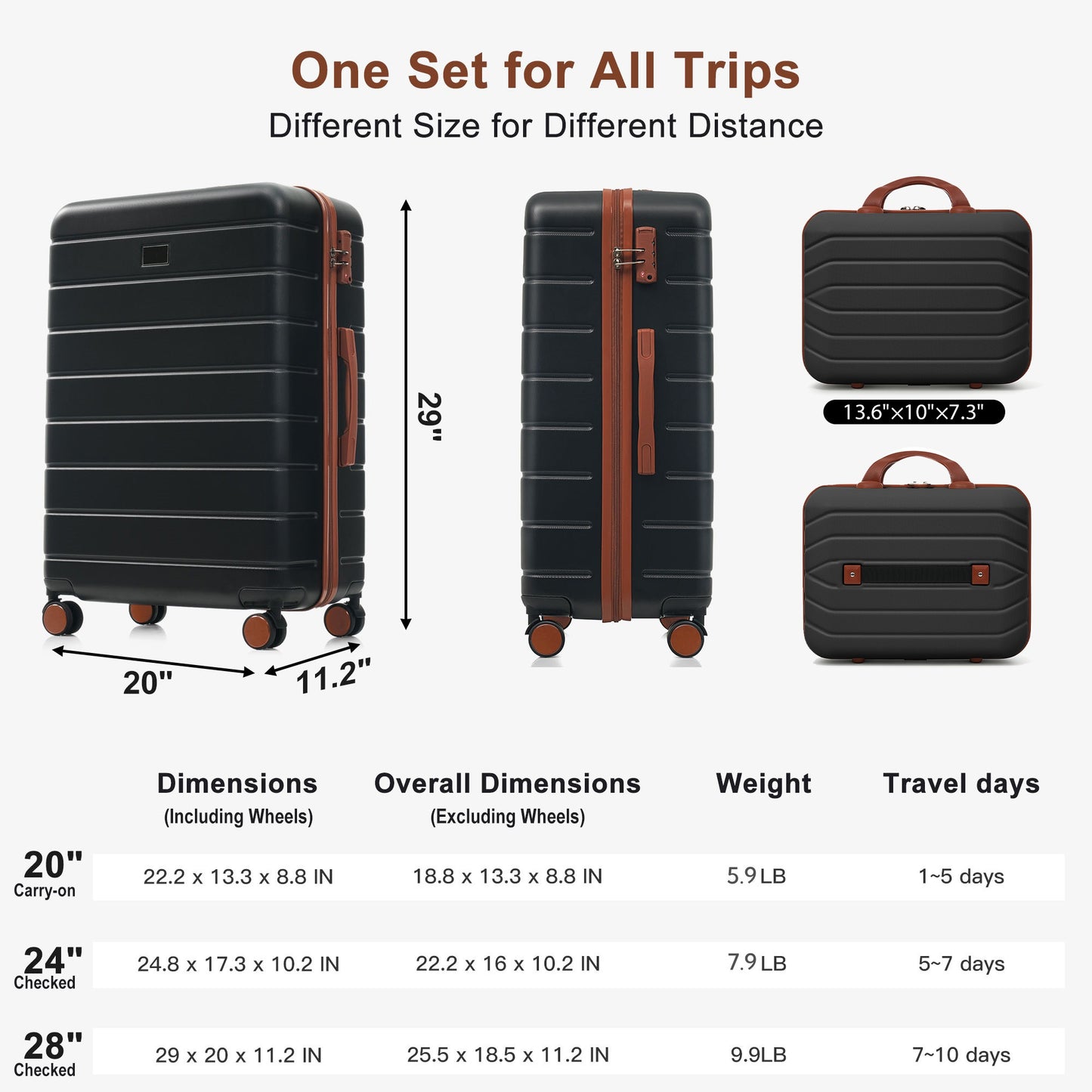 Travelpro Max 6-Piece Hardside Luggage Set with TSA Lock, 14/20/24/28 Inch Spinner Suitcase Set with Expandable Travel Duffel Bag & Waterproof Toiletry Kit, Adjustable Handle (black and brown) image 9