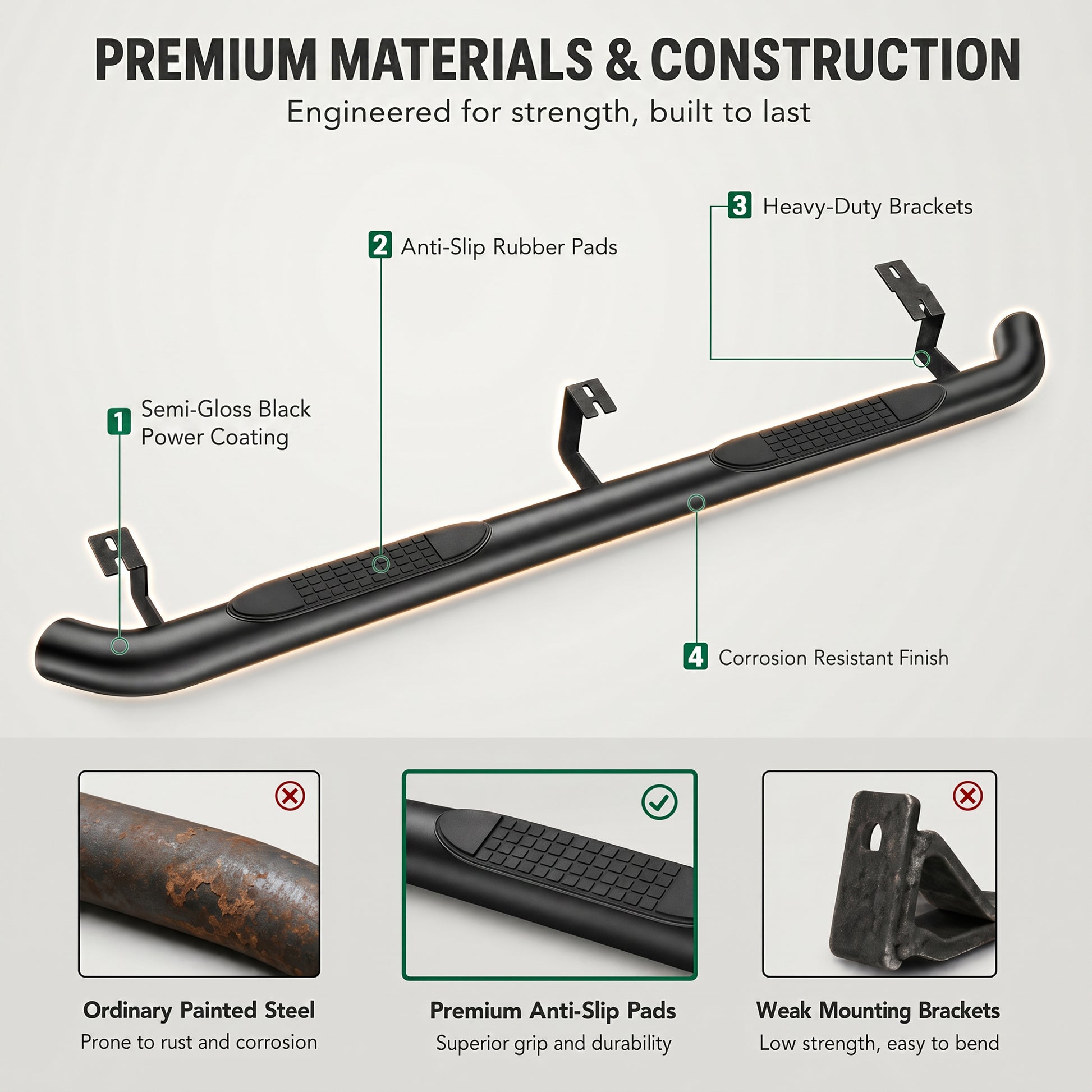 2PCS 4 Inch Running Boards Side Steps Fit Toyota Tacoma 2005-2023 (Crew Cab/Double Cab) Oval Straight Carbon Steel Black Powder, Off-Road Exterior Accessories image 9