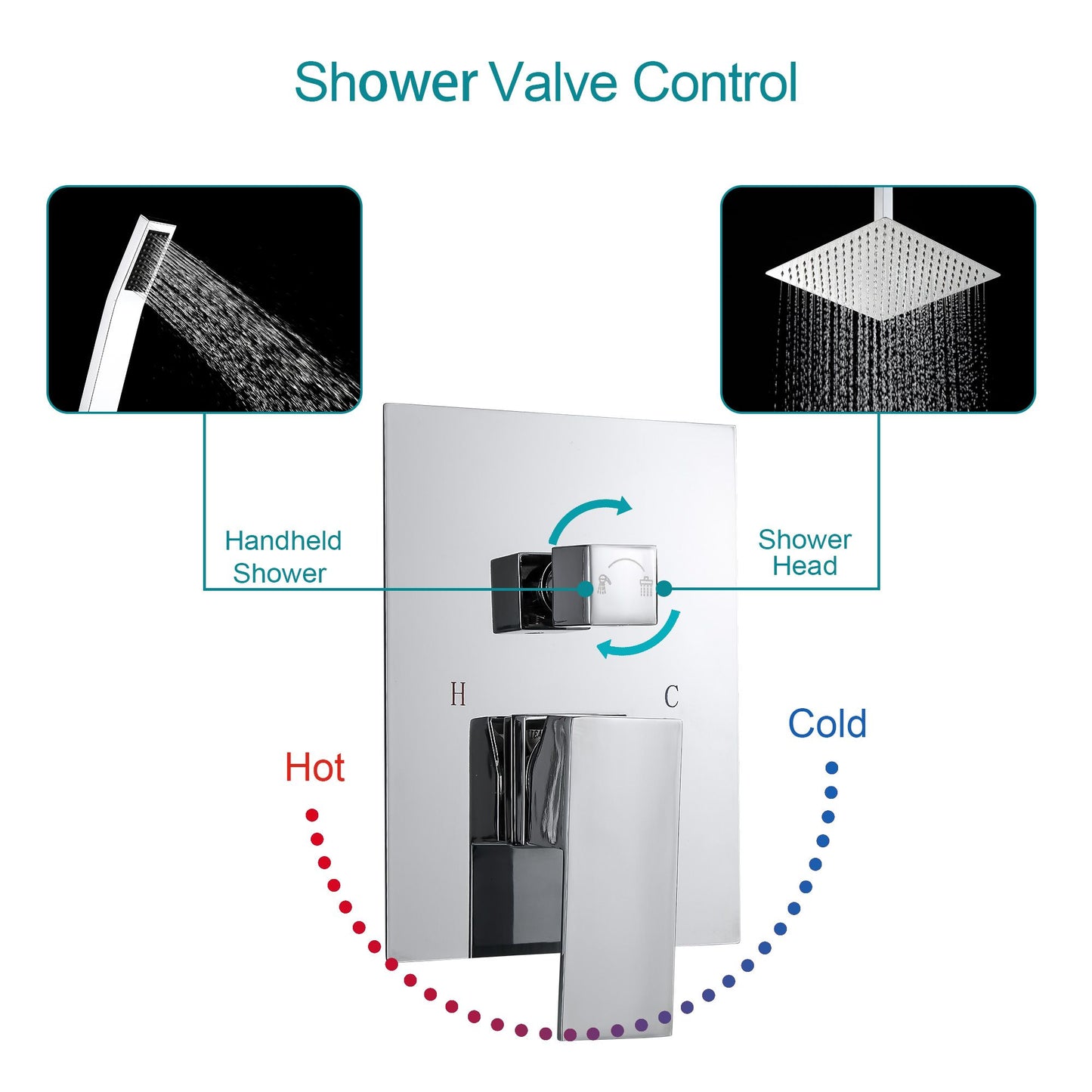 16-inch Ceiling Mount Square Stainless Steel High Pressure Rain Shower Head With Stainless Steel Shower Hose and Handhel image 6