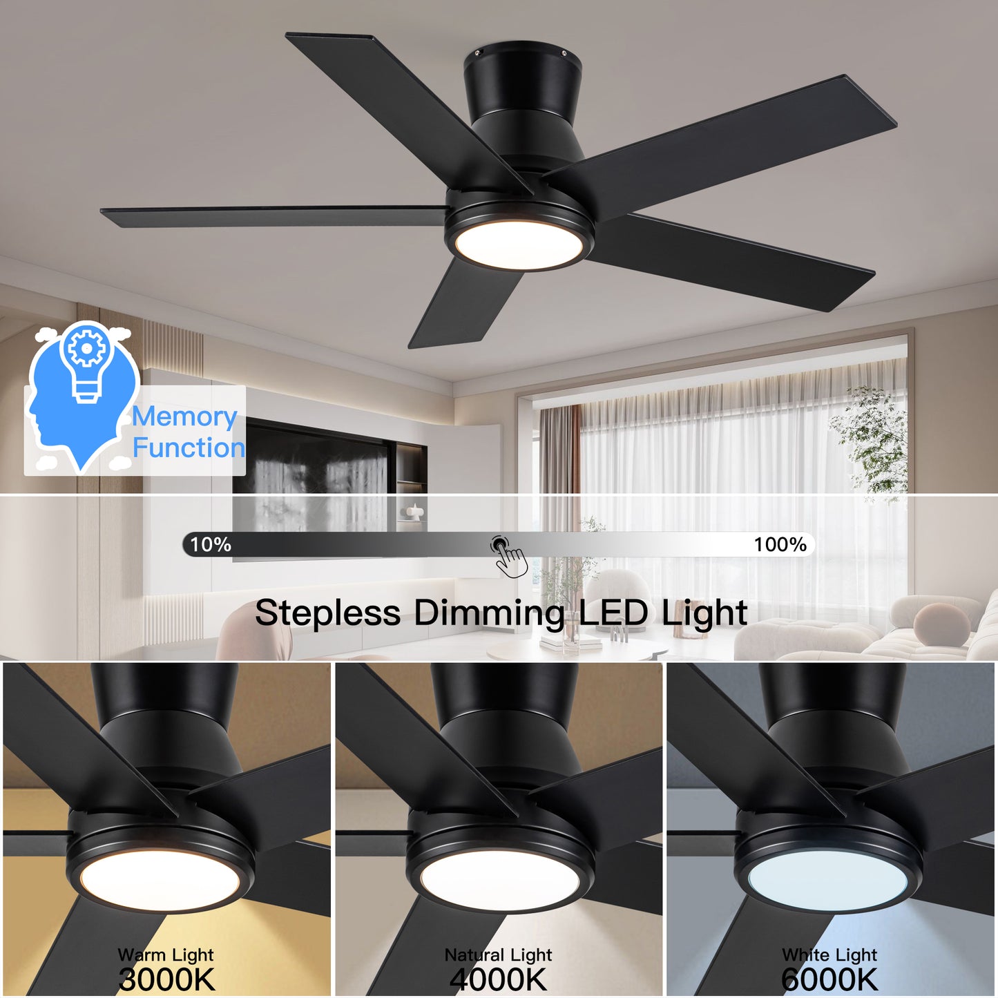 52" Black Lowe Profile Ceiling Fan with Light image 5
