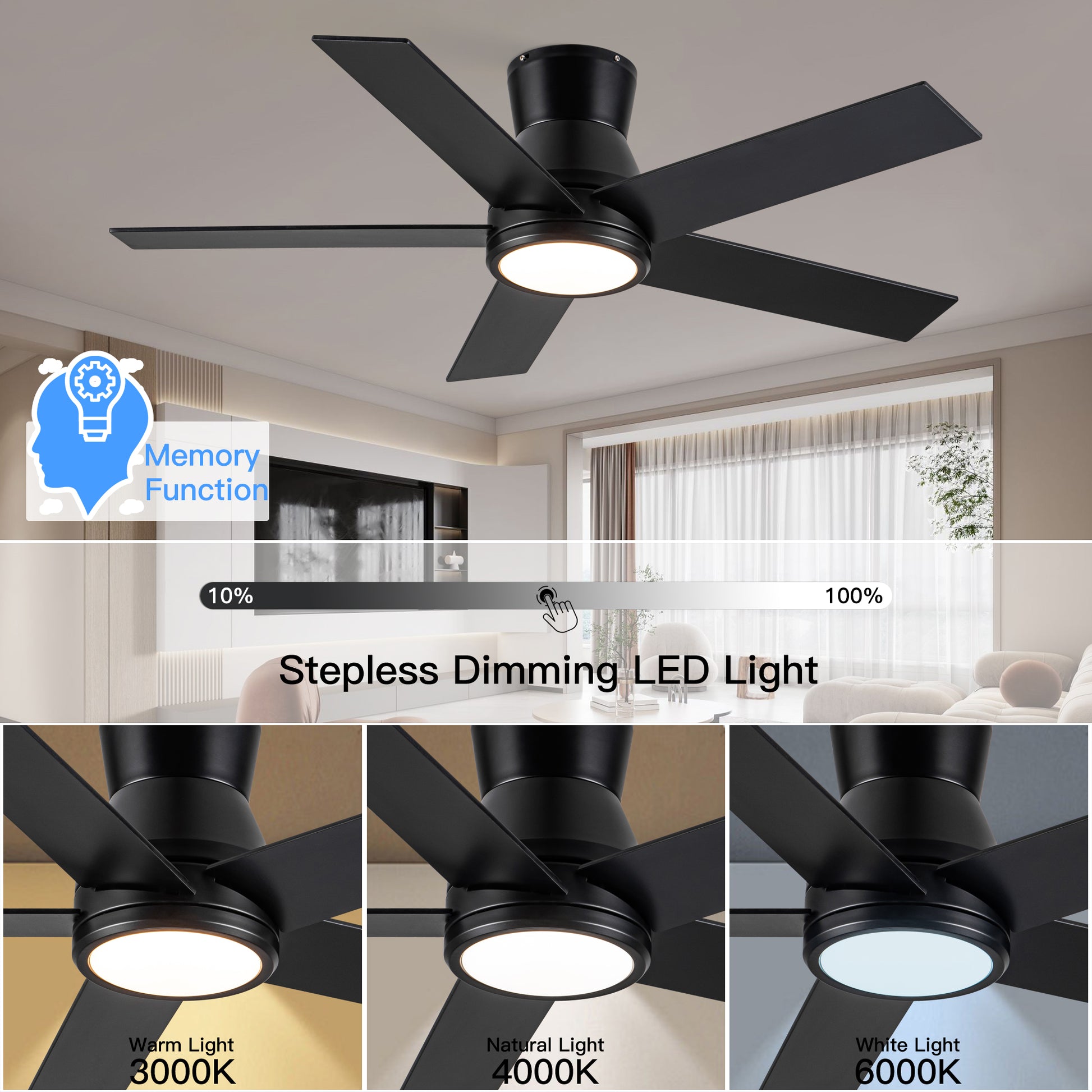 52" Black Lowe Profile Ceiling Fan with Light image 5