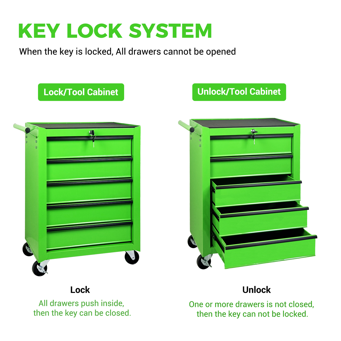 Rolling Metal Tool Chest with 5 Drawers, 20" 5-Drawer Tool Chest Cabinet with Ball Bearing Drawer Slides, Steel Tool Storage Box Organizer -GREEN image 11