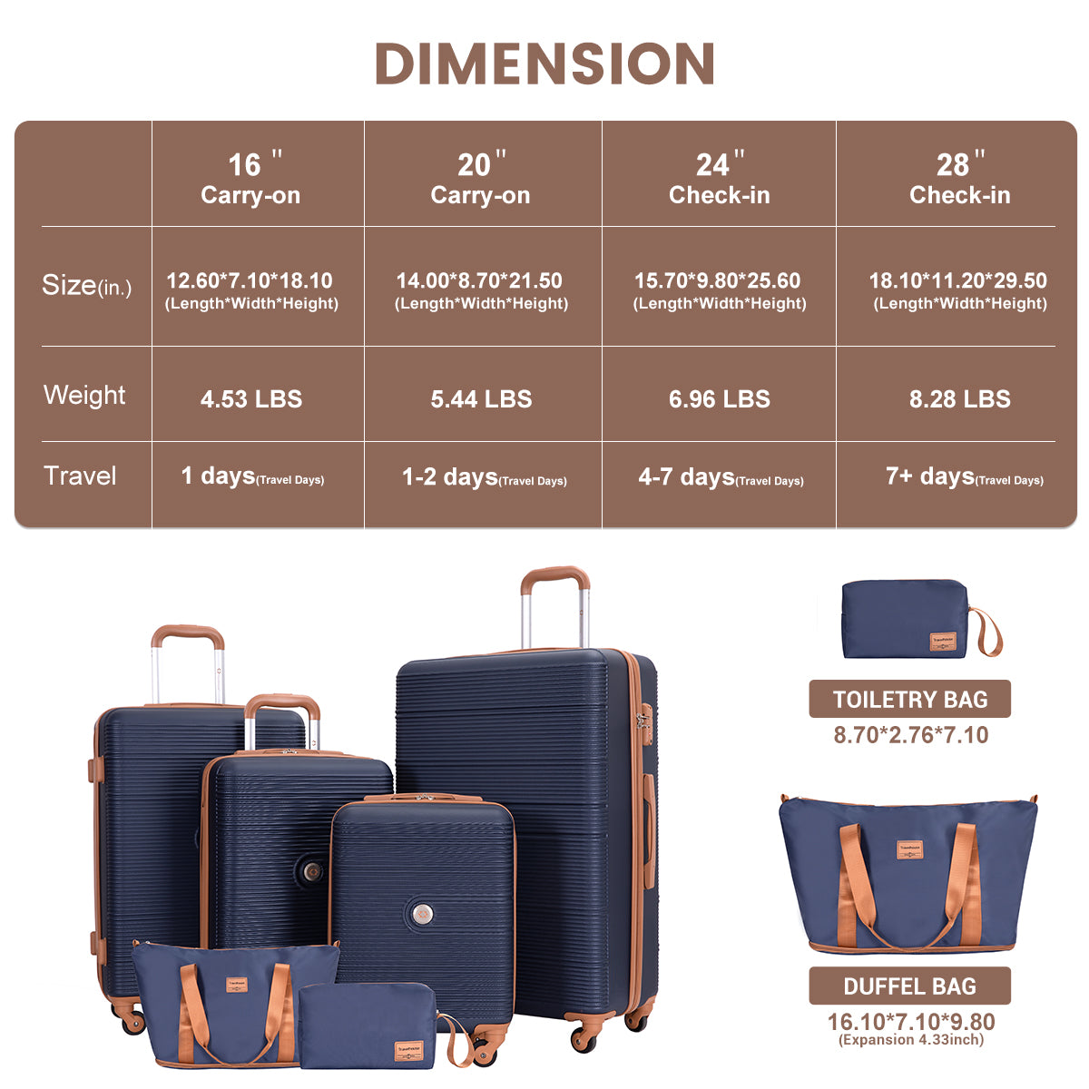 6 Piece Hardshell Luggage Set Hardside Lightweight Suitcase with TSA Lock Spinner Wheels BLUE image 2