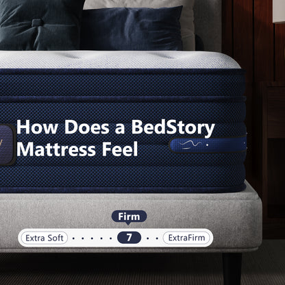 Bedstory Spine Align 13" King Firm Pressure Relieving Cooling Hybrid Mattress with Instant Touch Cooling Fabric, 360° Airflow Circulation & Air Boost Comfort Foam image 4