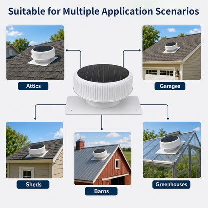 12" Flush Mount Round Solar Roof Vent Fan,30W Dual Power White Attic Exhaust Fan,3-Speed Remote & 25°C Auto Ventilation,1200 CFM,MPPT Controller Solar Ventilator Solar Vent for Attic Garage Greenhouse image 3
