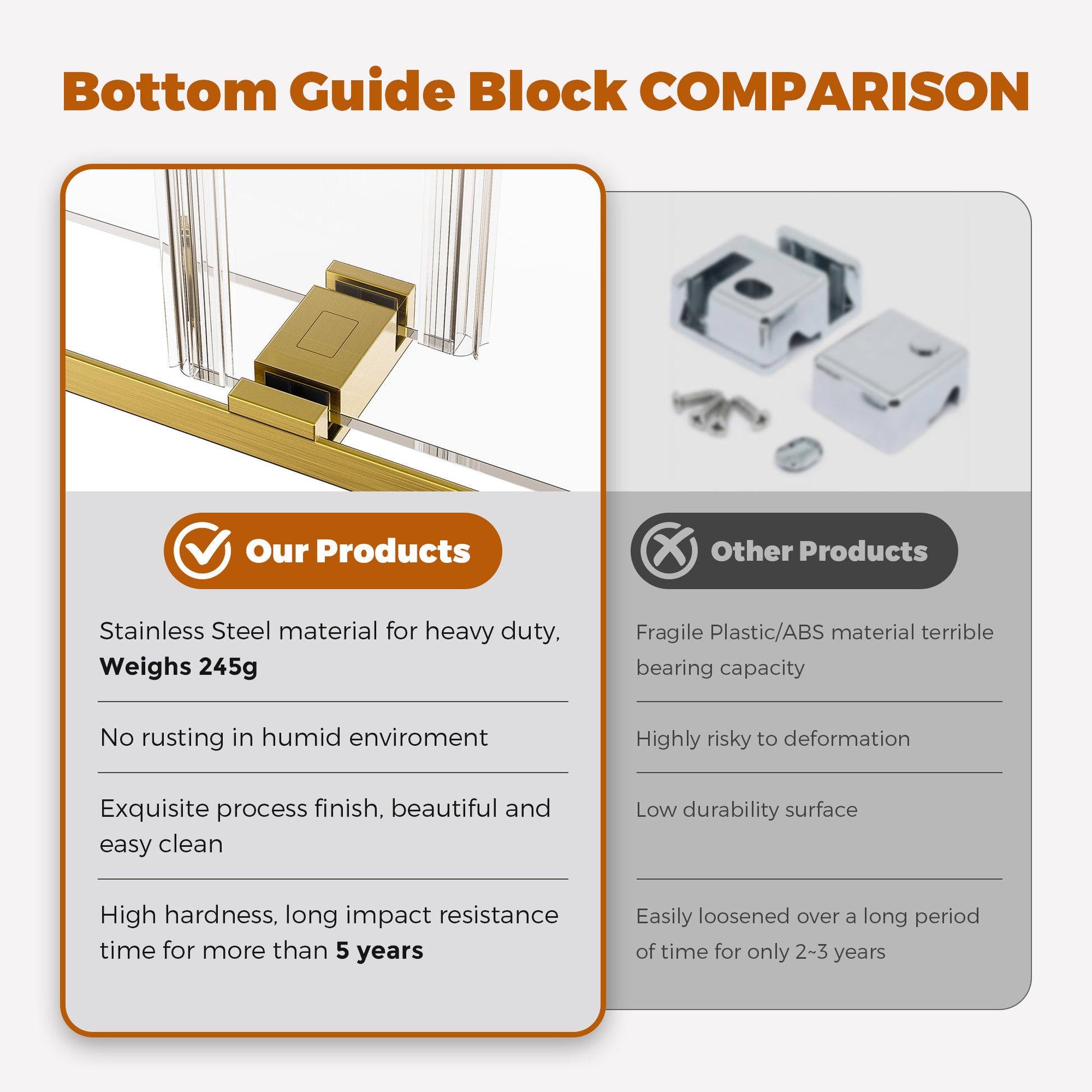 For 56-60 inches * 76 inches Frameless Double Sliding Shower Door in Brushed Gold, 3/8 inches (10mm) Thick SGCC Tempered Glass Door, Reversible Installation, No Soft-Close image 9