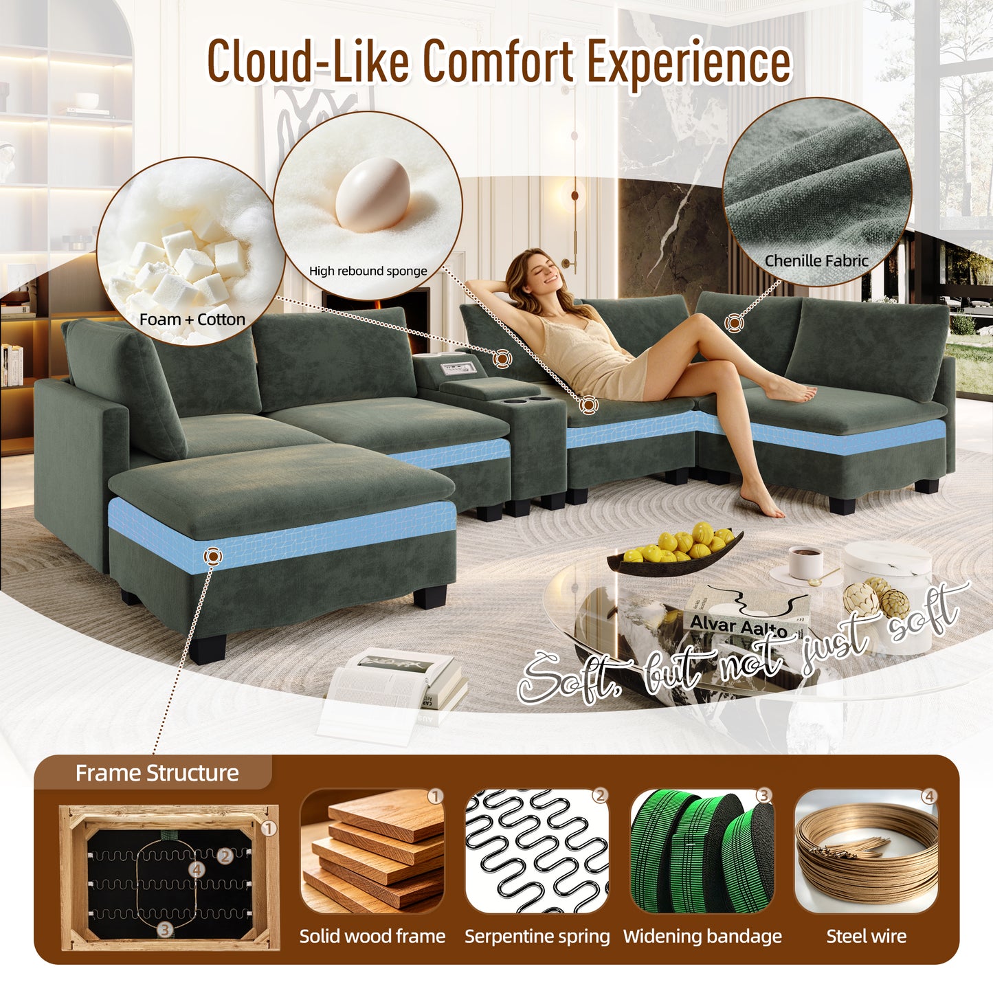 121.2" Modular U-Shaped Cloud Sectional Sofa with Movable Ottoman, Chenille Convertible Sofa Bed with Hidden Storage & USB Ports & Cup Holders & Bluetooth Speaker for Living Room, Apartments, Green image 11