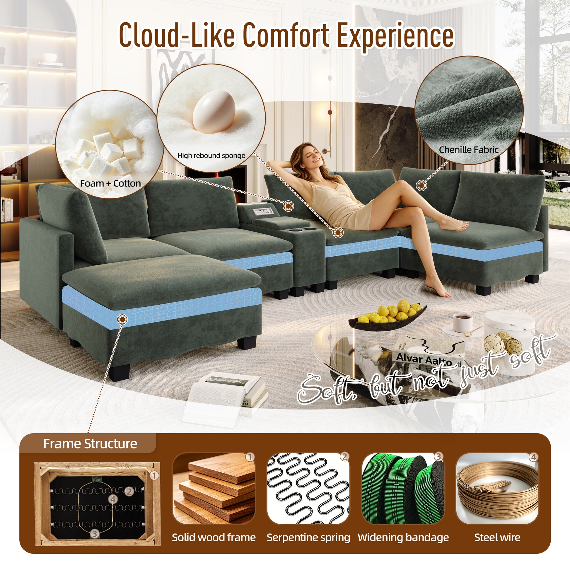121.2" Modular U-Shaped Cloud Sectional Sofa with Movable Ottoman, Chenille Convertible Sofa Bed with Hidden Storage & USB Ports & Cup Holders & Bluetooth Speaker for Living Room, Apartments, Green image 11