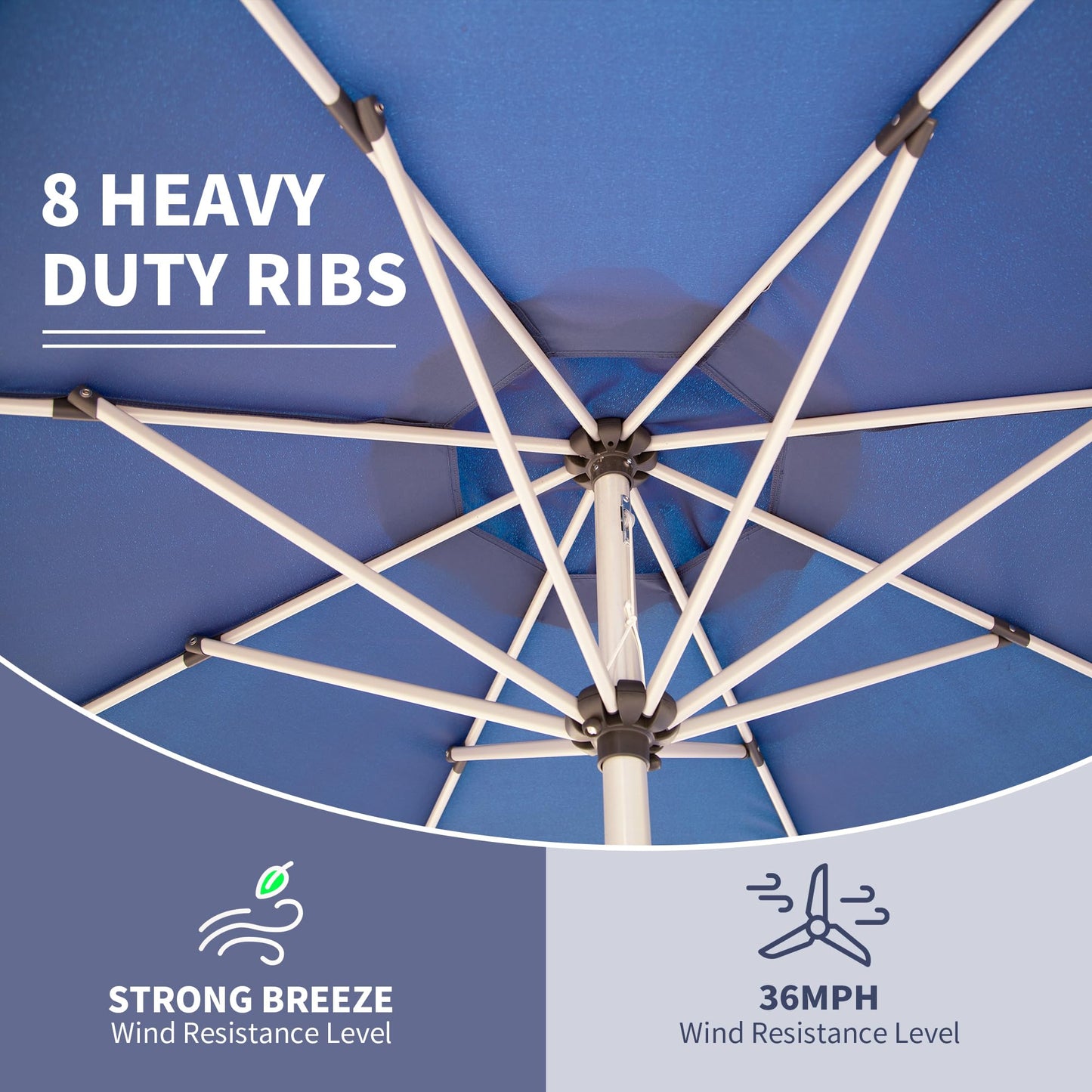 10FT Patio Umbrella, Outdoor Table Umbrella with Push Button Tilt and Crank, UV Protection Waterproof Market Sun Umbrella with 8 Sturdy Ribs for Garden, Backyard, Pool (Navy Blue) - Base Not Include image 5