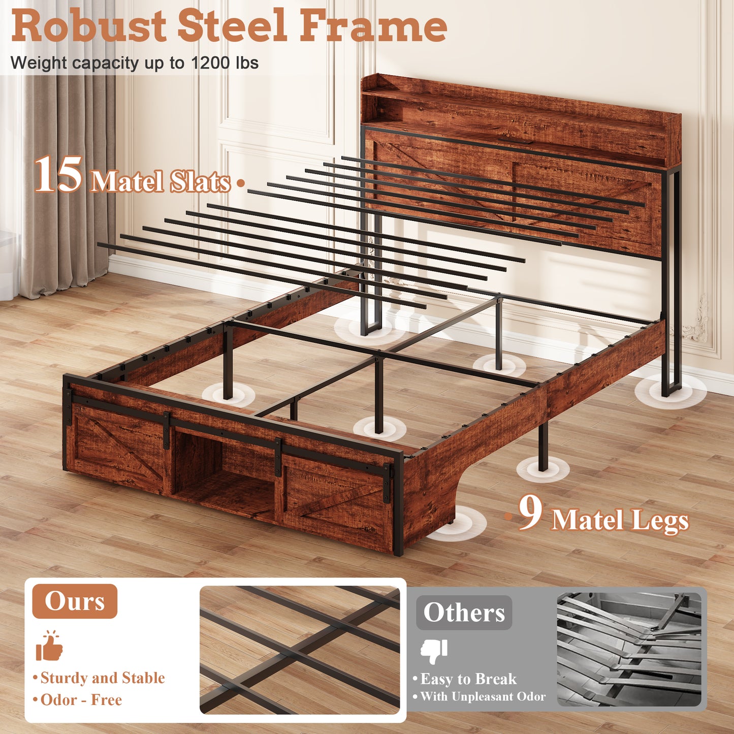 Full Size Bed Frame with Storage Headboard and LED Lights, Upholstered Platform Bed with Footboard Drawers, Sturdy Metal Slats, Noise-Free Mattress Support, No Box Spring Needed, Brown image 9