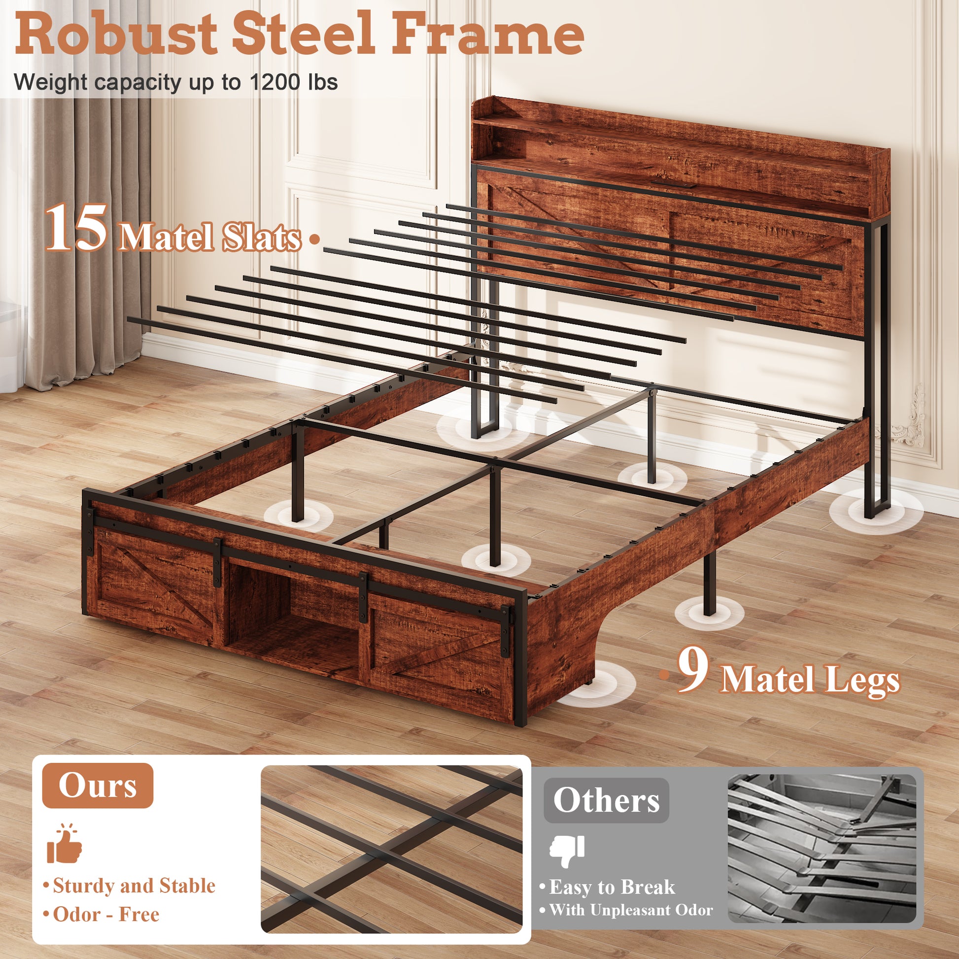 Full Size Bed Frame with Storage Headboard and LED Lights, Upholstered Platform Bed with Footboard Drawers, Sturdy Metal Slats, Noise-Free Mattress Support, No Box Spring Needed, Brown image 9