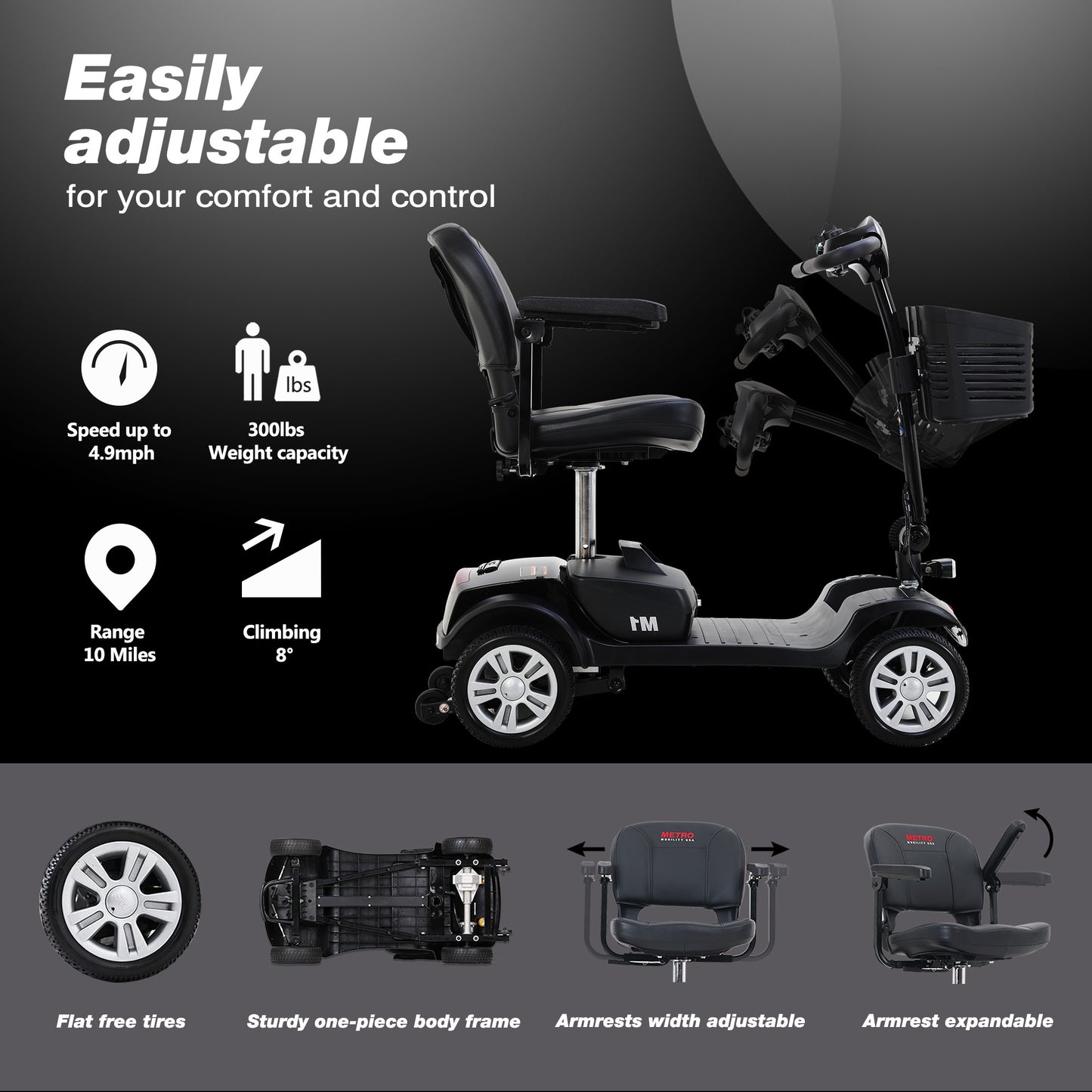 Four wheels Compact Travel Mobility Scooter with 300W Motor for Adult-300lbs, Gloss Black image 2