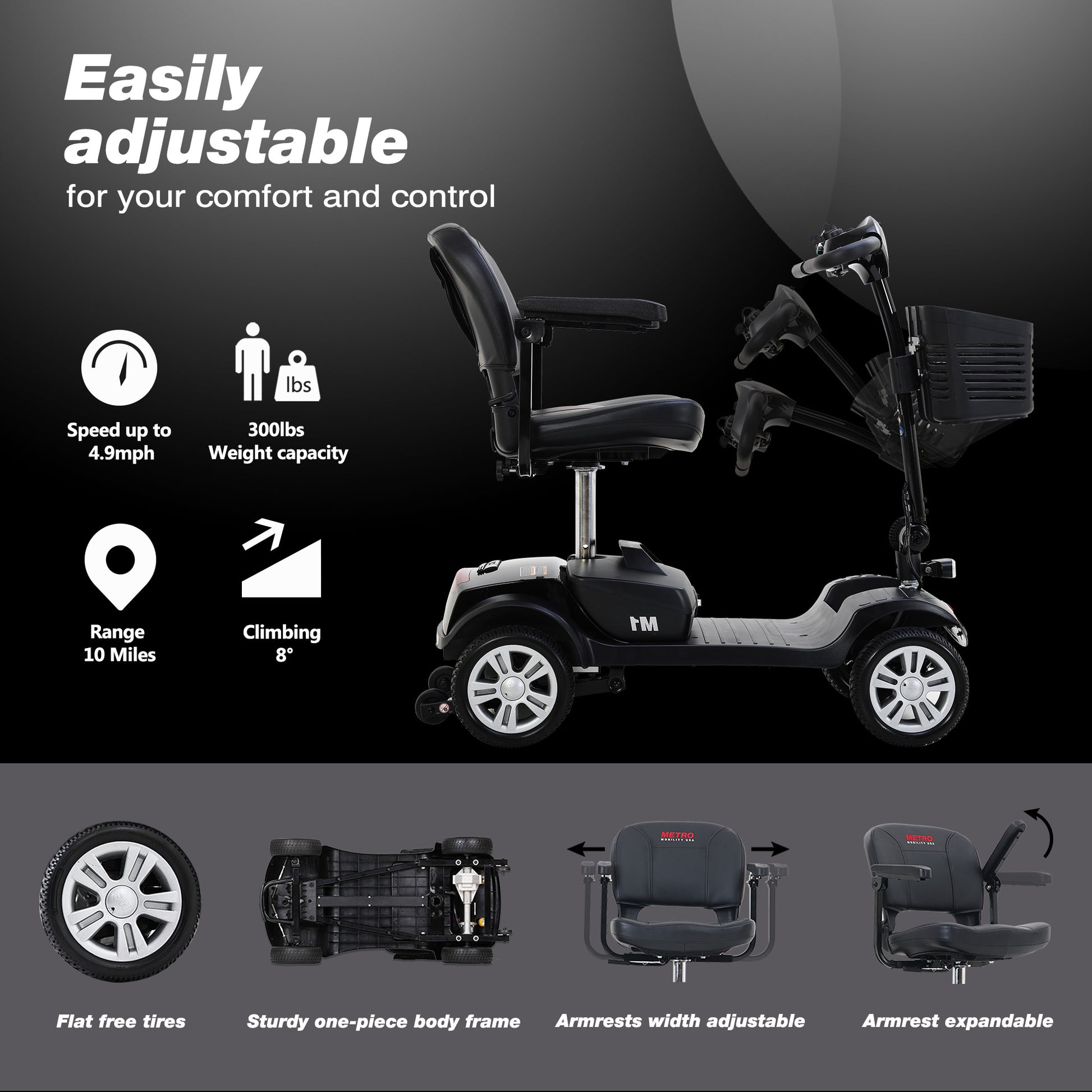 Four wheels Compact Travel Mobility Scooter with 300W Motor for Adult-300lbs, Gloss Black image 2