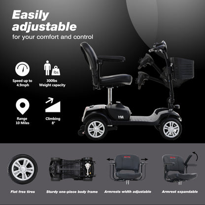 Four wheels Compact Travel Mobility Scooter with 300W Motor for Adult-300lbs, Gloss Black image 2