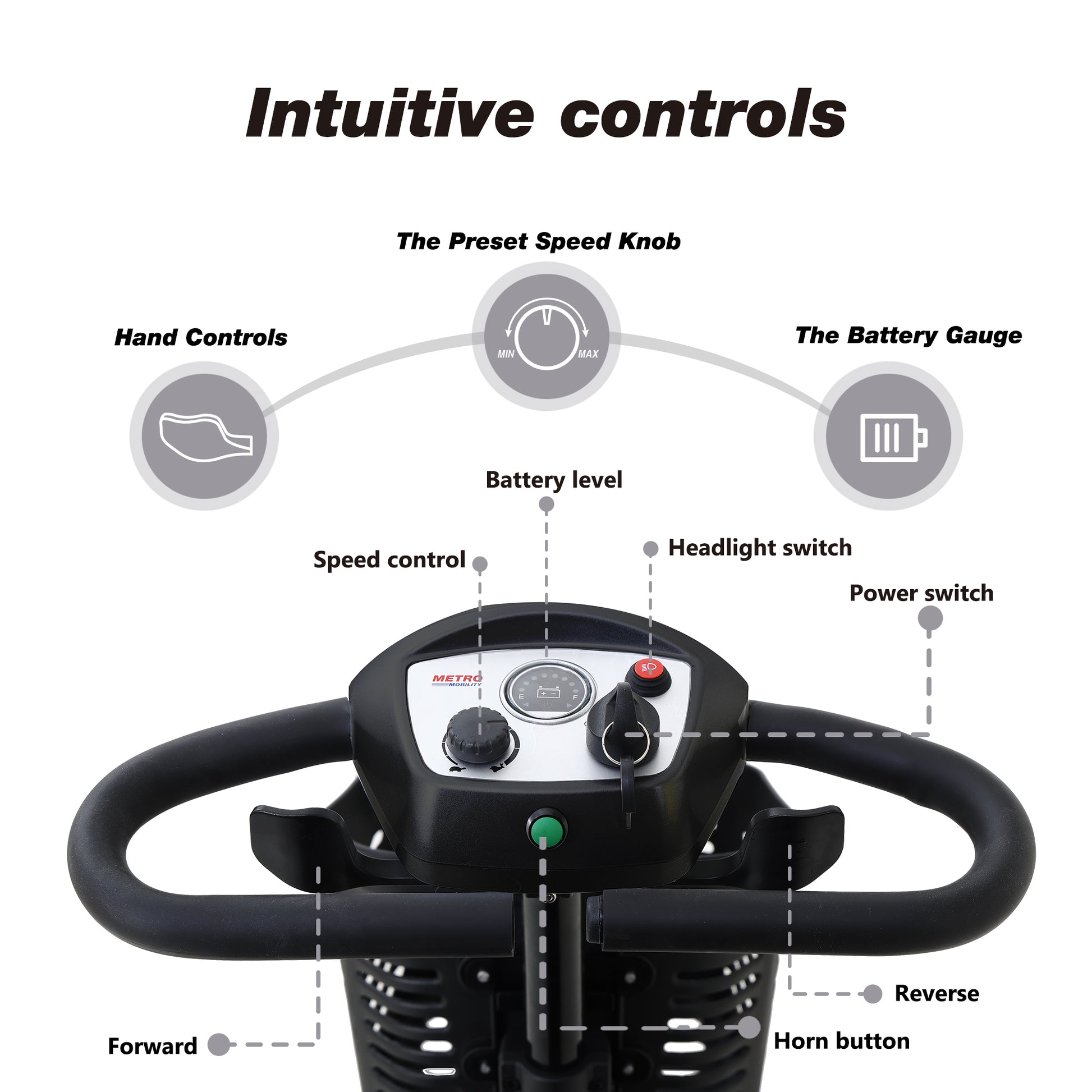 Four wheels Compact Travel Mobility Scooter with 300W Motor for Adult-300lbs, Gloss Black image 3