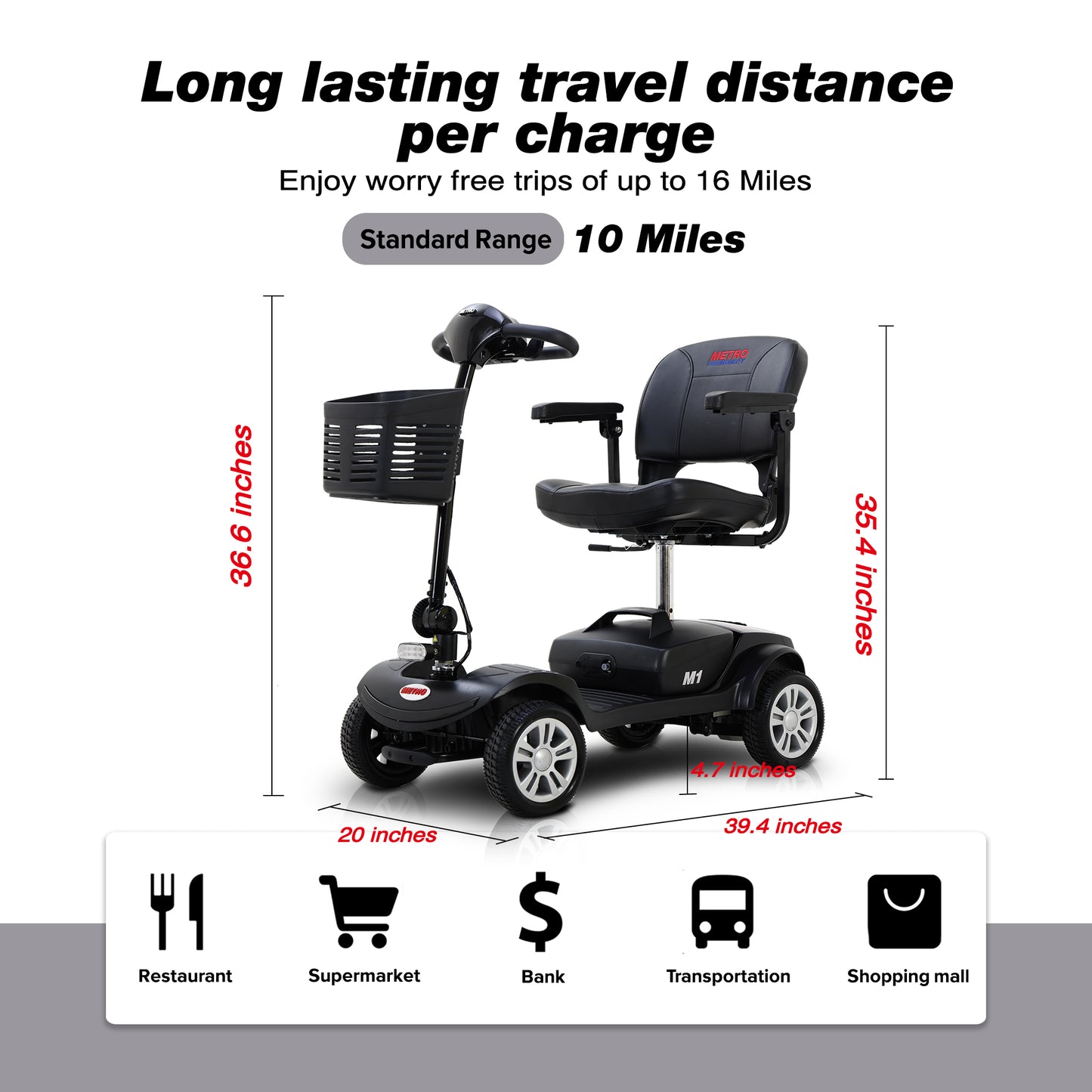 Four wheels Compact Travel Mobility Scooter with 300W Motor for Adult-300lbs, Gloss Black image 5