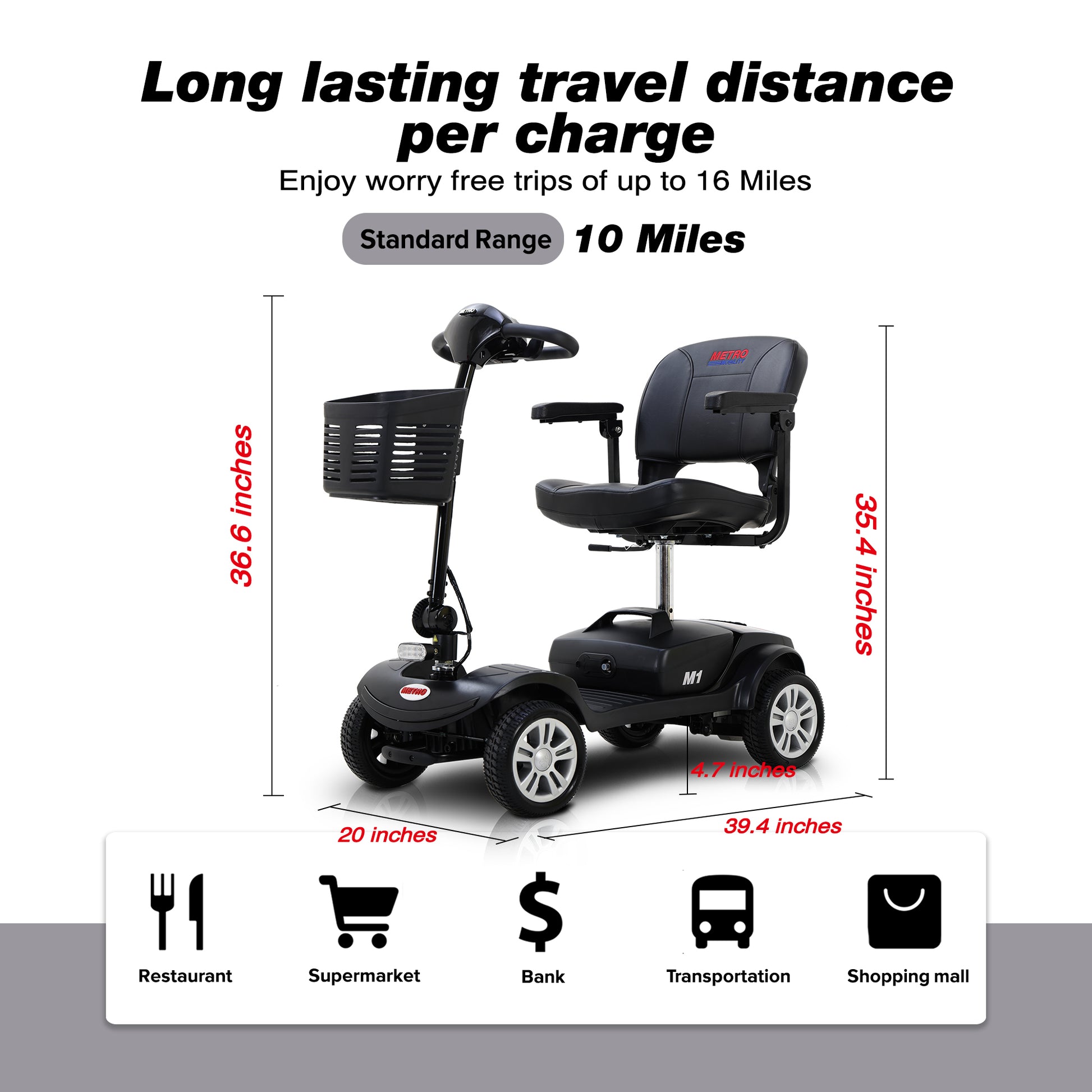 Four wheels Compact Travel Mobility Scooter with 300W Motor for Adult-300lbs, Gloss Black image 5