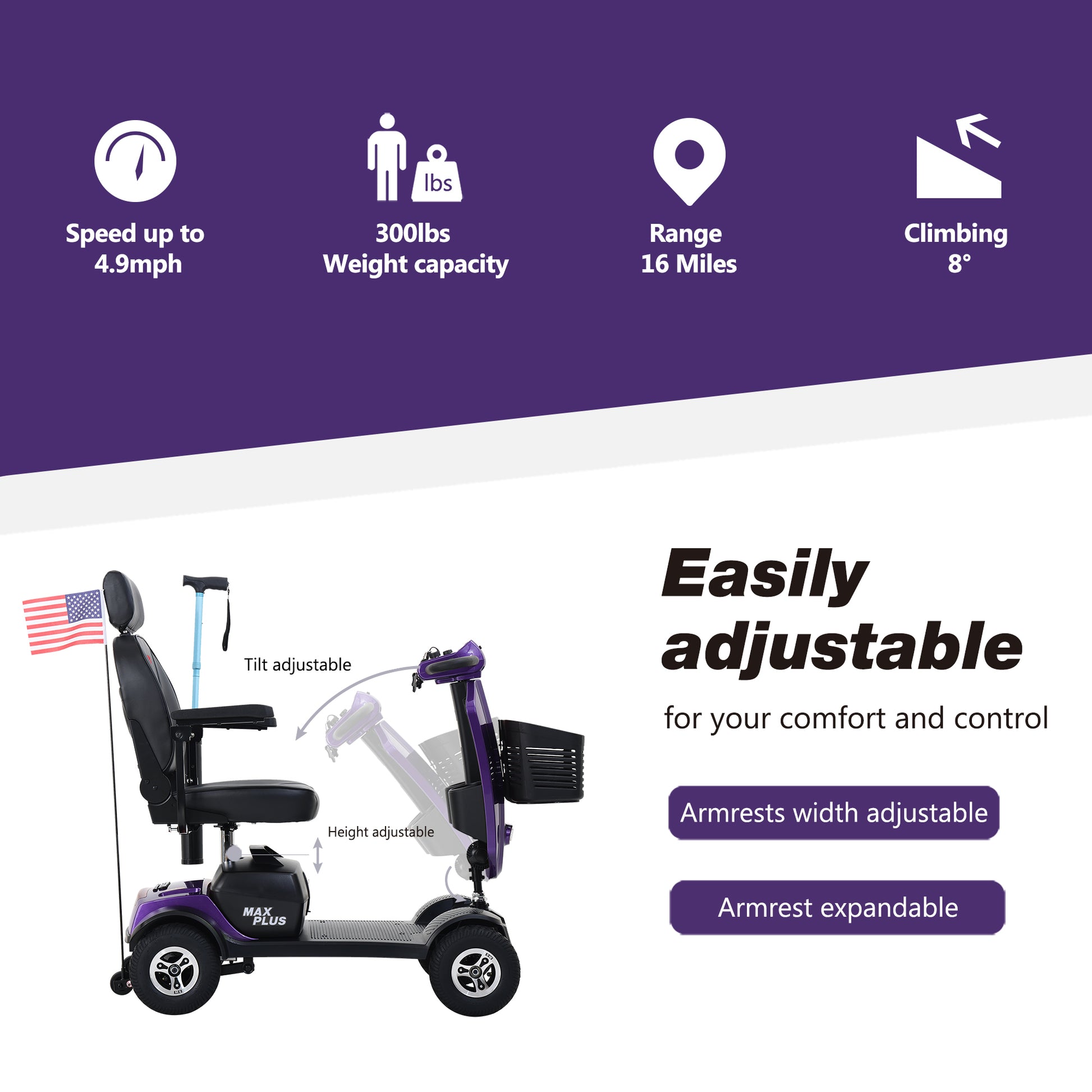 MAX PLUS DARK PURPLE 4 Wheels Outdoor Compact Mobility Scooter with 2pcs*20AH Lead acid Battery, 16 Miles, Cup Holders & USB charger Port image 5