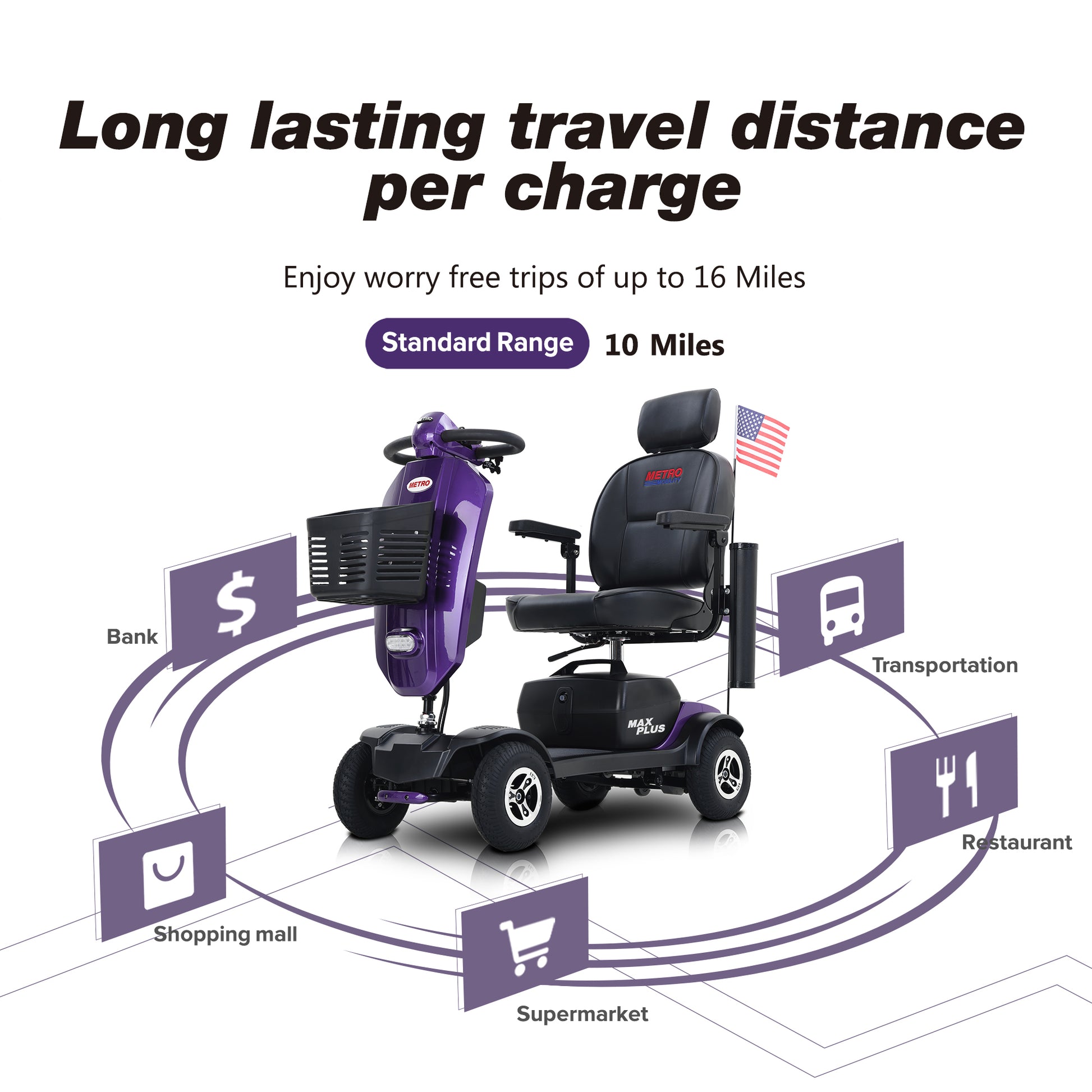 MAX PLUS DARK PURPLE 4 Wheels Outdoor Compact Mobility Scooter with 2pcs*20AH Lead acid Battery, 16 Miles, Cup Holders & USB charger Port image 3
