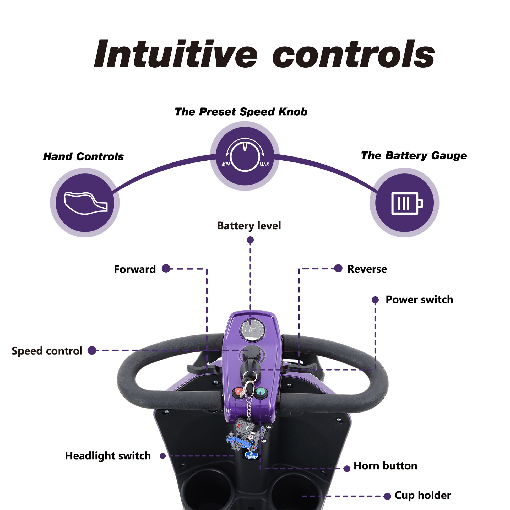 MAX PLUS DARK PURPLE 4 Wheels Outdoor Compact Mobility Scooter with 2pcs*20AH Lead acid Battery, 16 Miles, Cup Holders & USB charger Port image 2