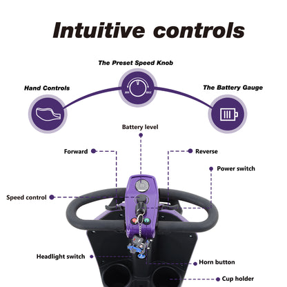 MAX PLUS DARK PURPLE 4 Wheels Outdoor Compact Mobility Scooter with 2pcs*20AH Lead acid Battery, 16 Miles, Cup Holders & USB charger Port image 2