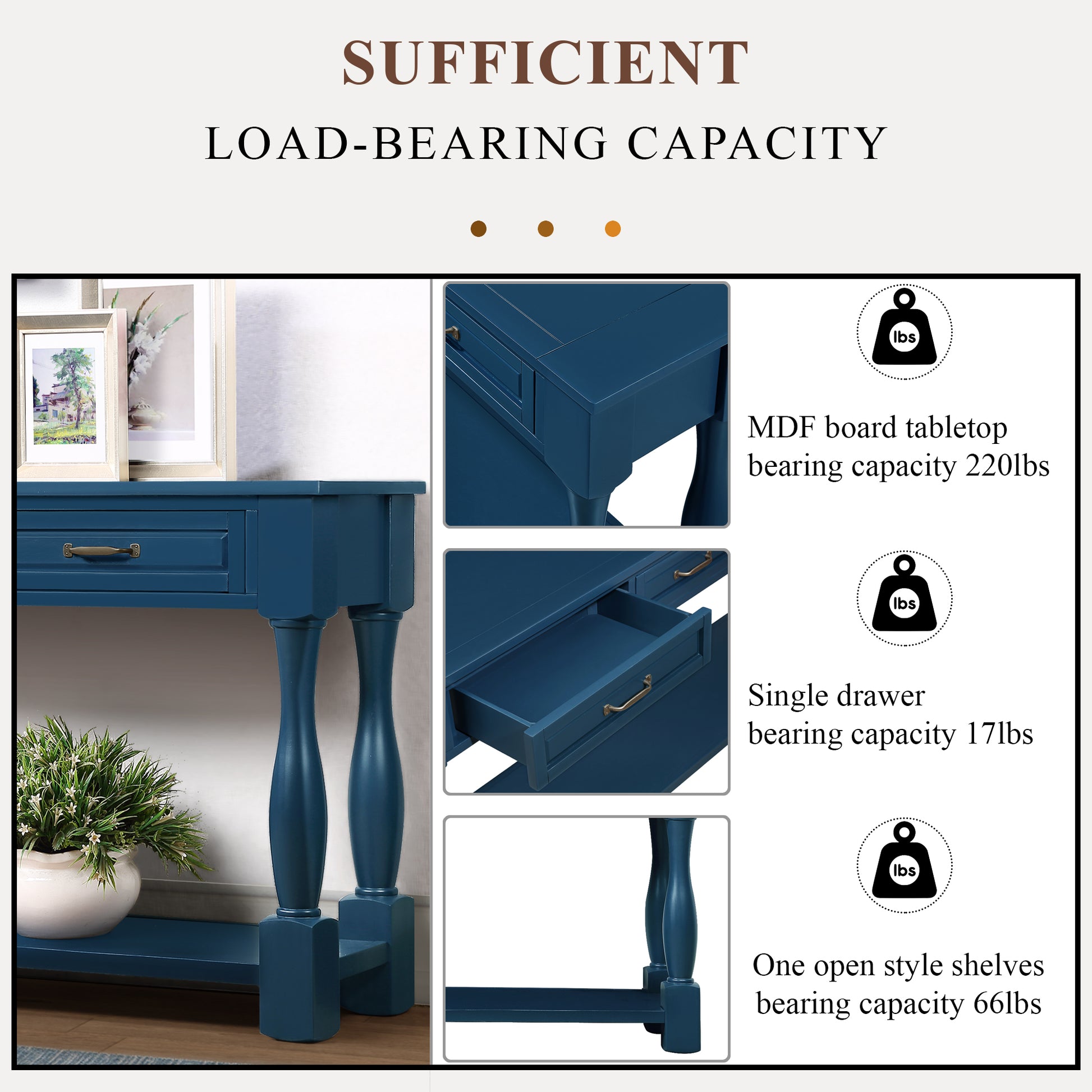 63inch Long Wood Console Table with 3 Drawers and 1 Bottom Shelf for Entryway Hallway Easy Assembly Extra-thick Sofa Table(Navy Blue) image 8