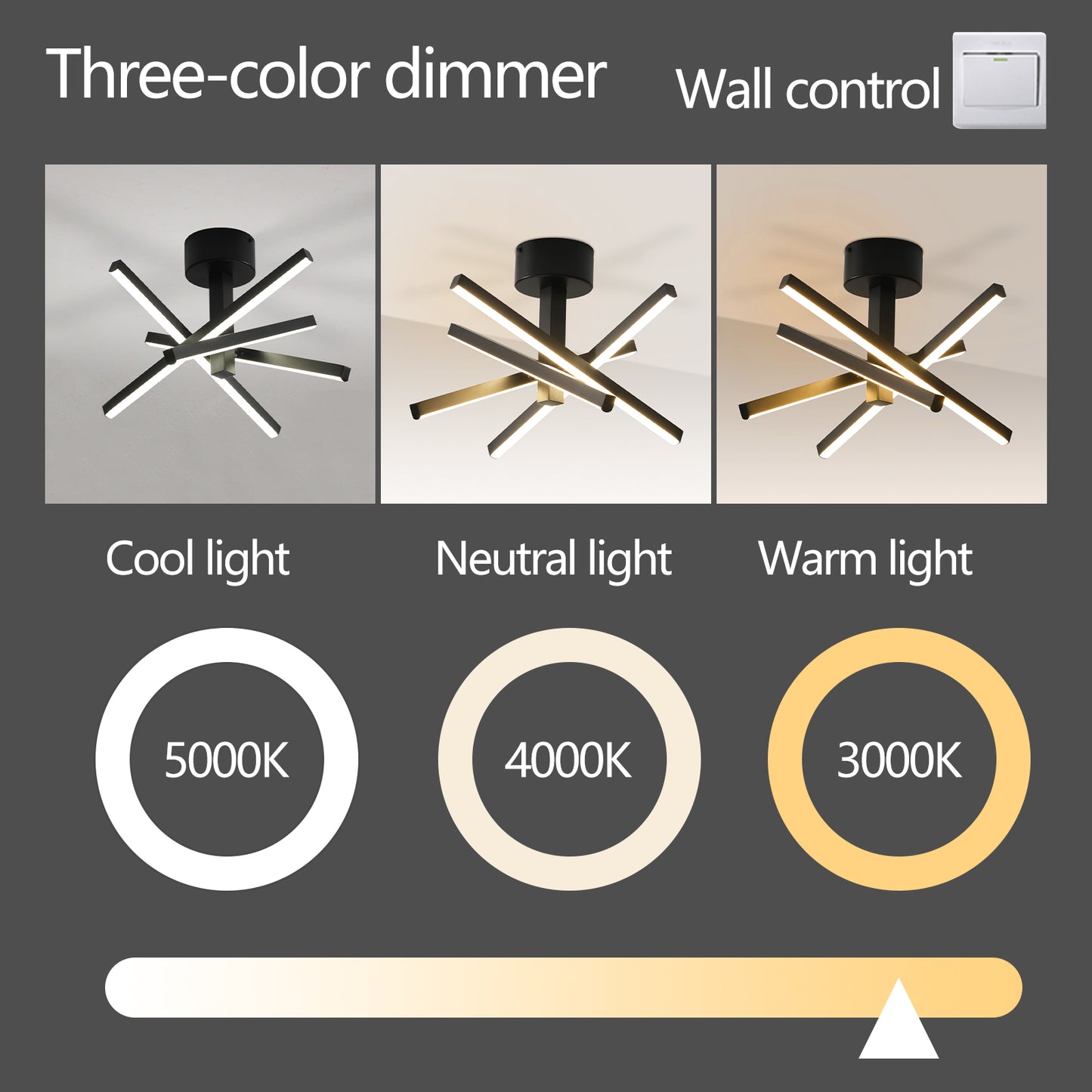 12 Inch Modern LED Ceiling Light, Geometric Starburst Design with Black Finish for Living Room, Bedroom, and Hallways image 7