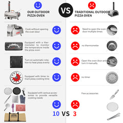 Stainless Steel Pizza Oven Outdoor 12" Automatic Rotatable Pizza Ovens,Portable Wood Fired Pizza Oven Pizza Maker with Timer, Built-in Thermometer,Pizza Cutter & Carry Bag