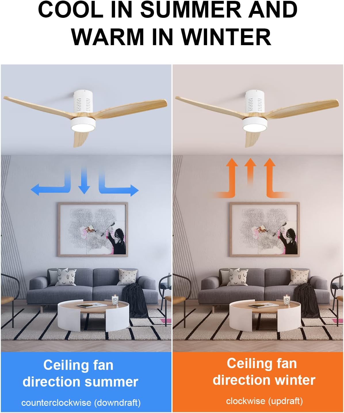 52 Inch Indoor Flush Mount Ceiling Fan with LED Light and Remote Control image 5