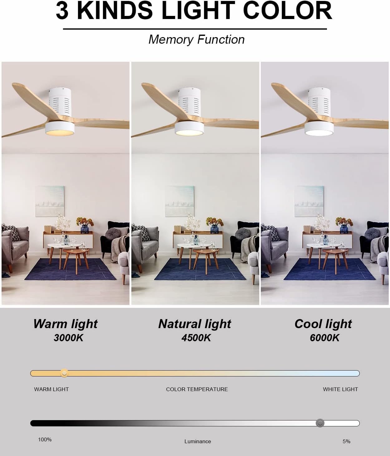 52 Inch Indoor Flush Mount Ceiling Fan with LED Light and Remote Control image 4