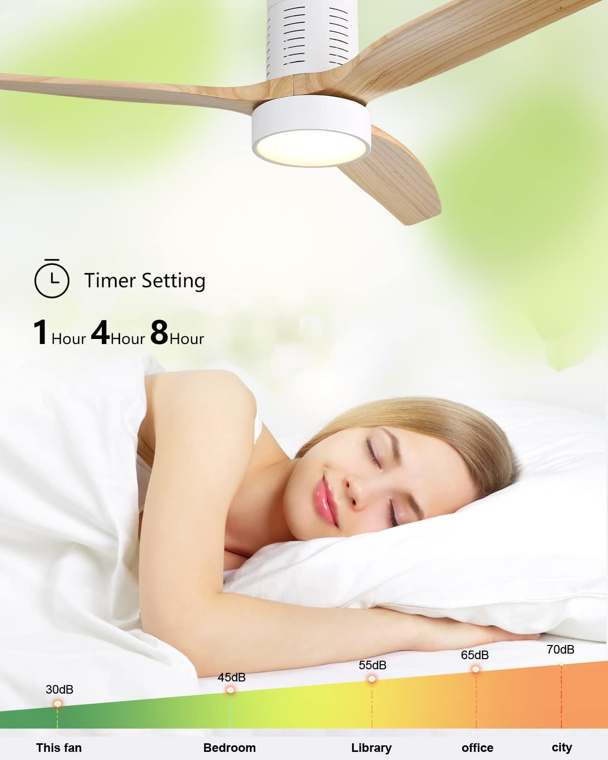 52 Inch Indoor Flush Mount Ceiling Fan with LED Light and Remote Control image 3