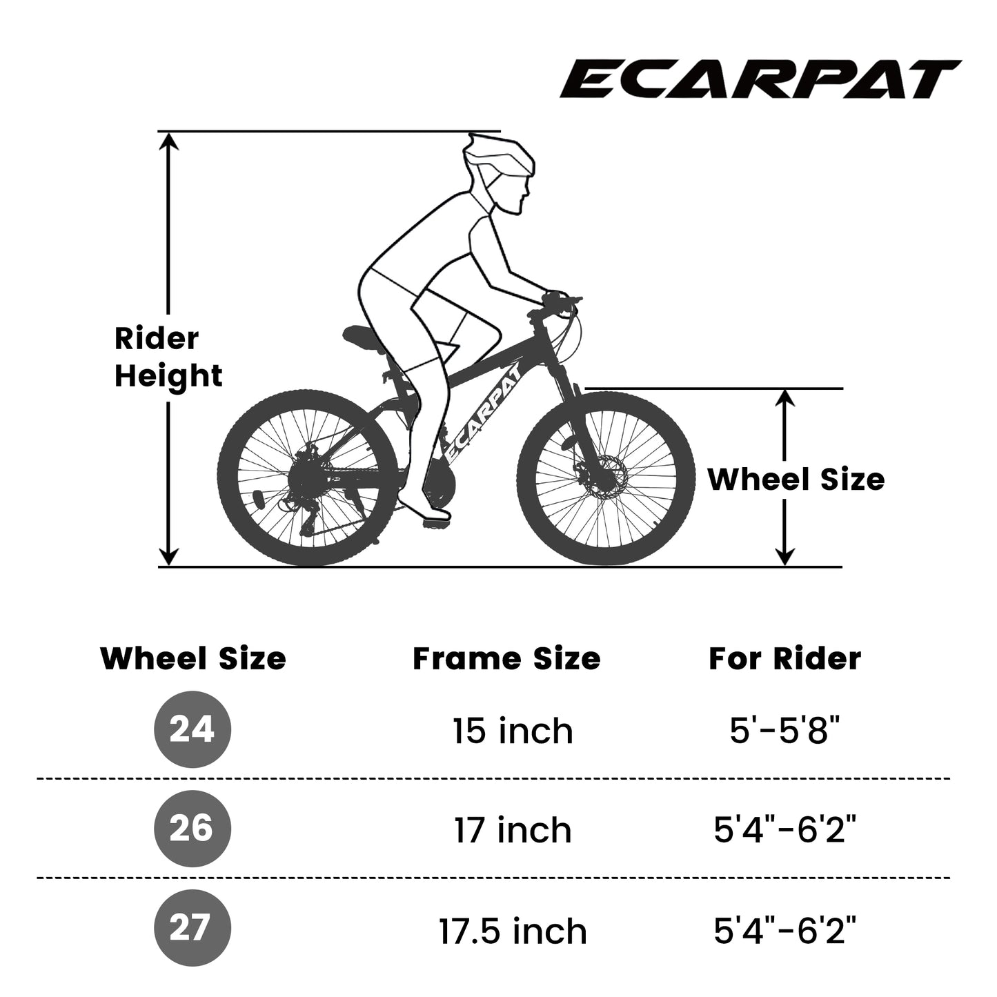 A2660 Mountain Bike 26 Inch Wheels, 21-Speed Full Suspension Mens Womens Trail Commuter City Mountain Bike, Carbon Steel Frame Disc Brakes Thumb Shifter Front Fork Rear Shock Absorber Bicycles image 3