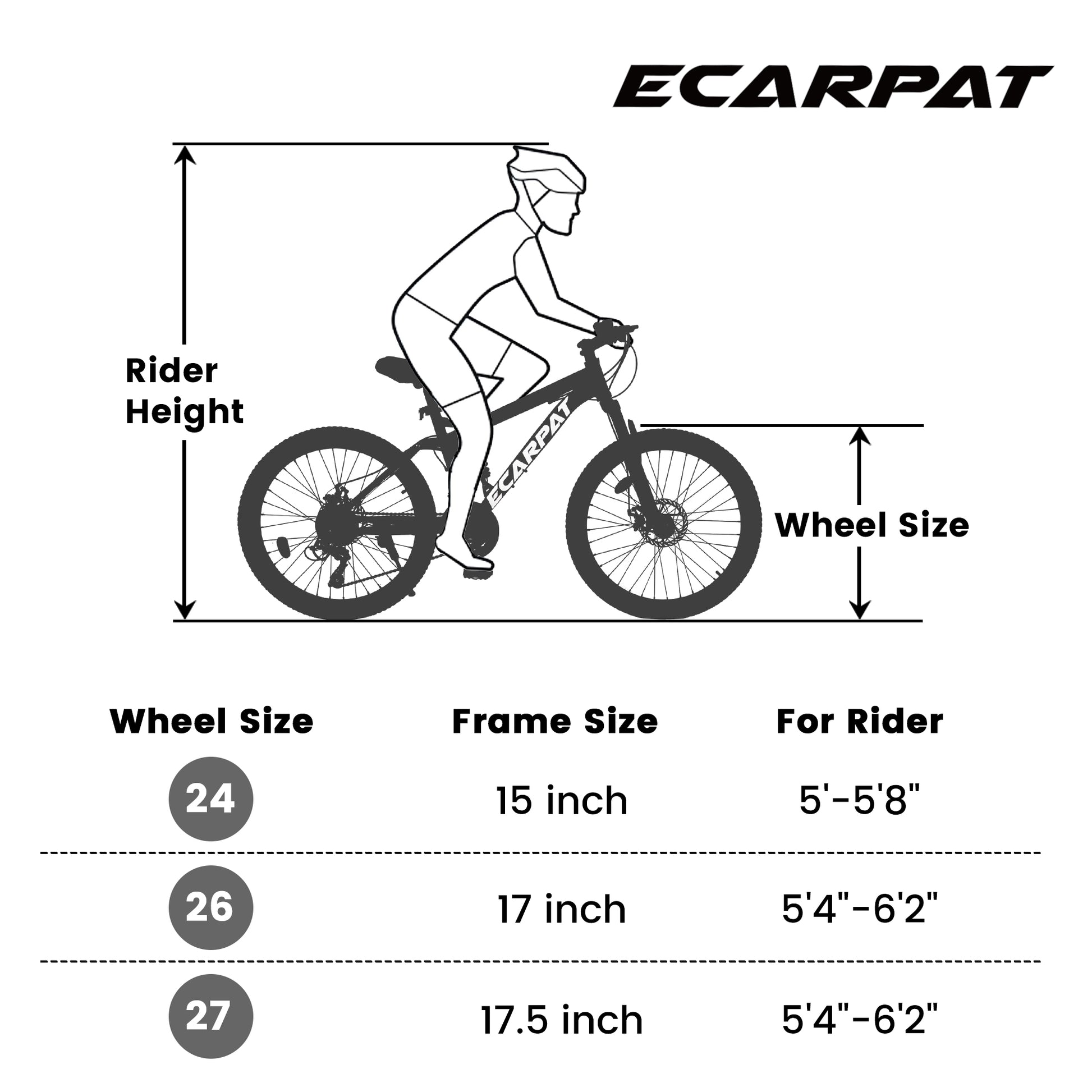 A2660 Mountain Bike 26 Inch Wheels, 21-Speed Full Suspension Mens Womens Trail Commuter City Mountain Bike, Carbon Steel Frame Disc Brakes Thumb Shifter Front Fork Rear Shock Absorber Bicycles image 3