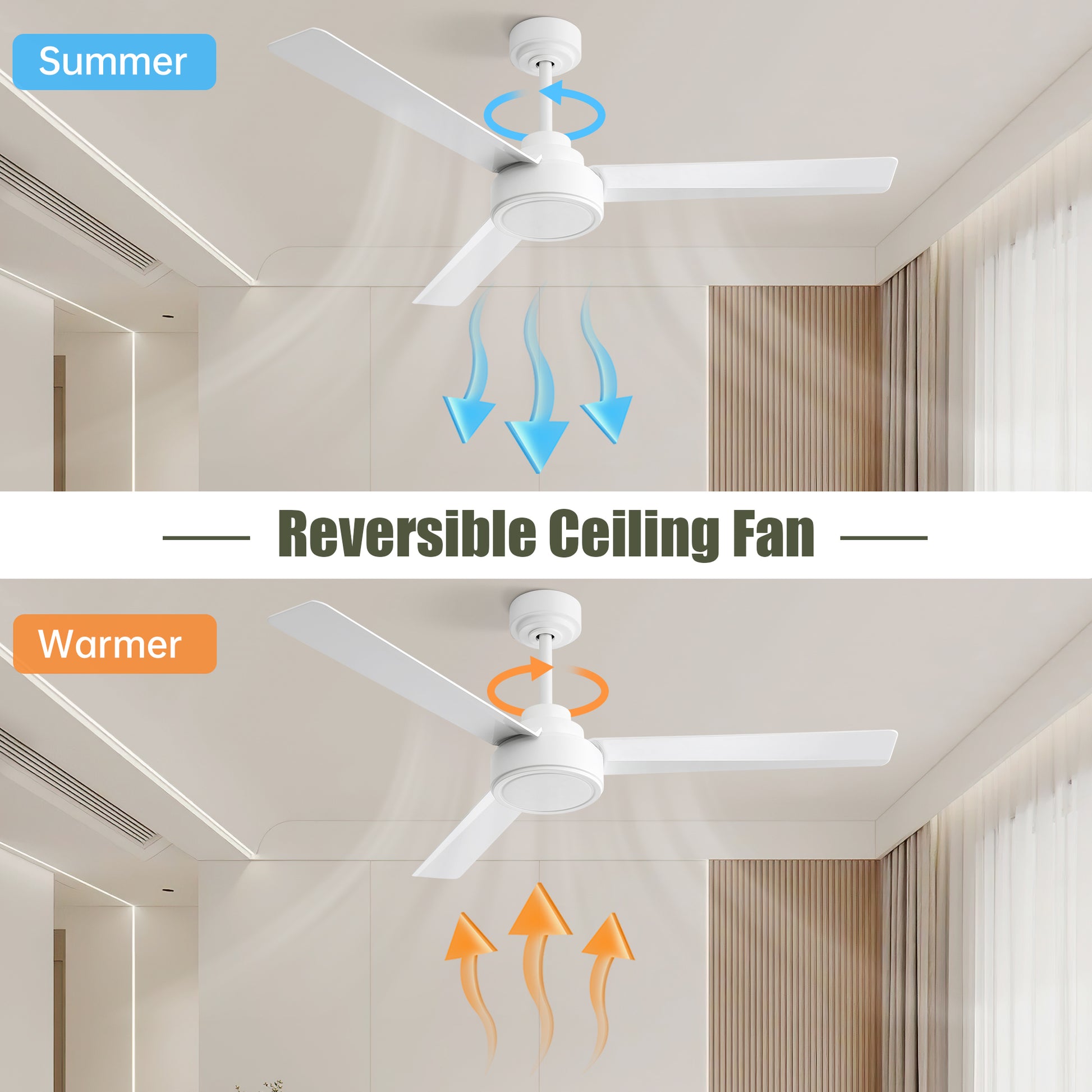 (Same as W882P164177) 52" Ceiling Fan Without Light, 3 ABS Blades with Remote Control 6-speed Reversible DC Motor White for Living Room, Bedroom, Kitchen image 5