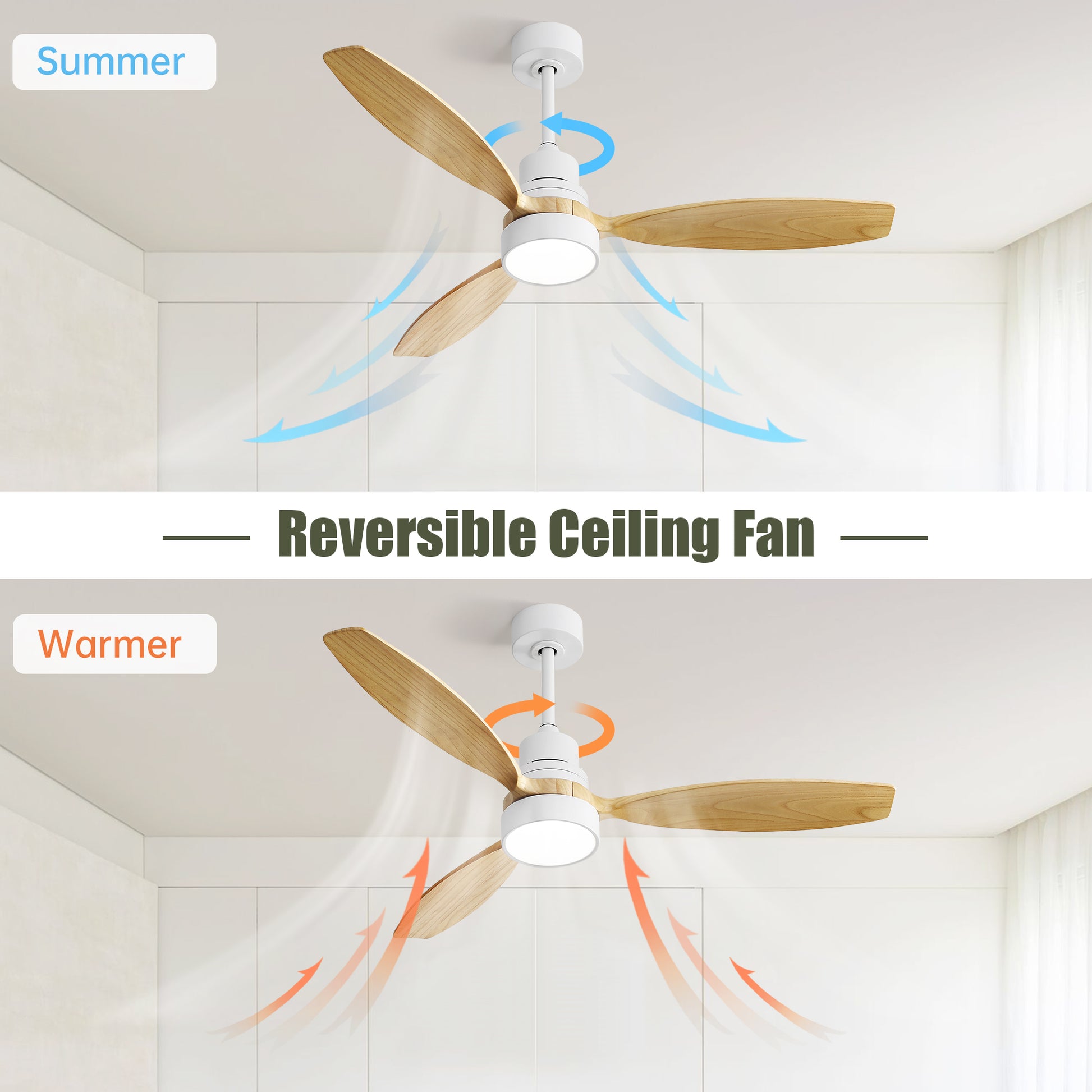 52 Inch Ceiling Fan Light With 6 Speed Remote Reversible Energy-saving DC Motor Remote Control for Bedroom image 4