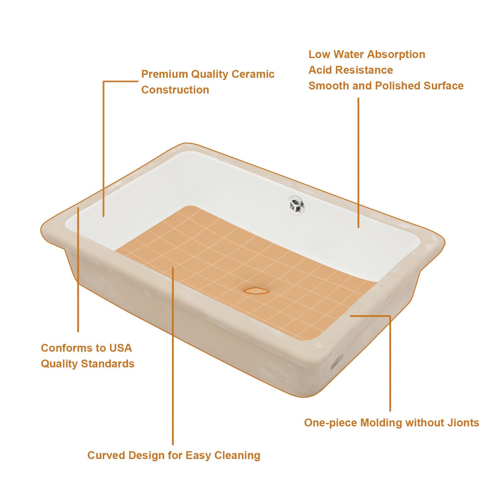 20.63-inch Undermount White Single Bowl Rectangular Vanity Ceramic Bathroom Sink Lavatory Wash Hand Basin with Over Flow image 6