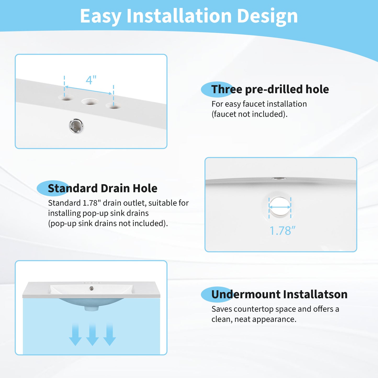 [Sink Only] 36x18" Rectangular 3 Hole Bathroom Resin Sink, Vanity Top Sink Only, Fits 4" Center Faucet, White (Faucet and cabinet not included) image 2