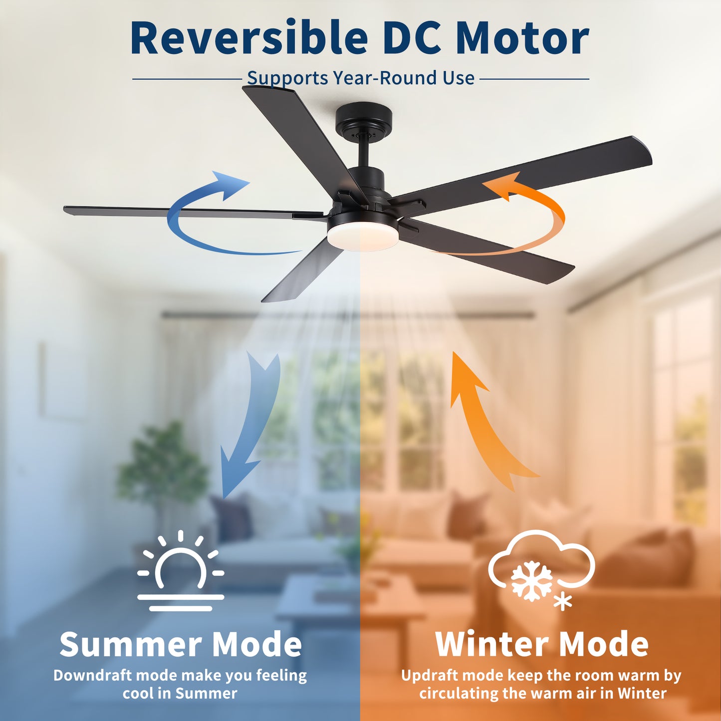 60" Ceiling Fan with Lights and Remote, Modern Farmhouse Ceiling Fan with Quiet DC Motor, 6 Speeds, Reversible Blades, Dimmable 3CCT LED Light, Indoor Outdoor Large Room Matte Black Ceiling Fan image 8