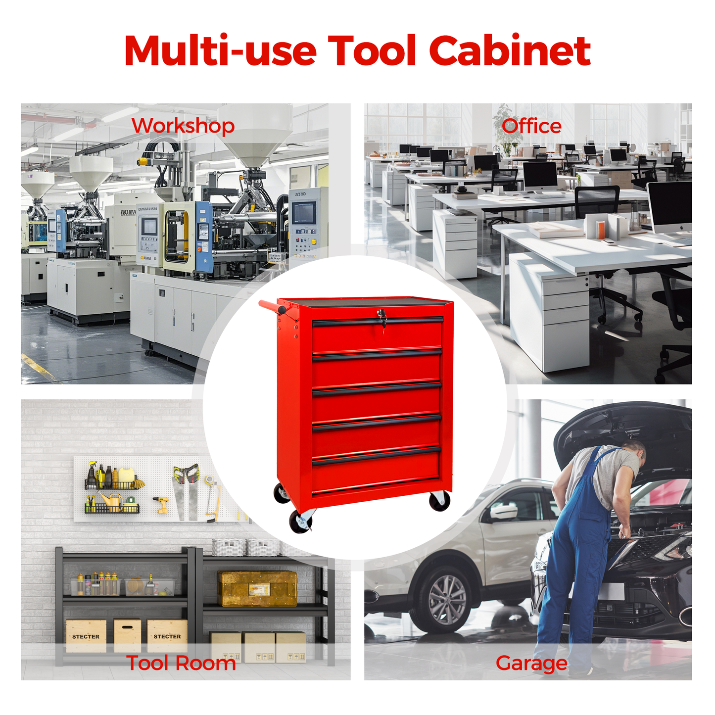 Rolling Metal Tool Chest with 5 Drawers, 20" 5-Drawer Tool Chest Cabinet with Ball Bearing Drawer Slides, Steel Tool Storage Box Organizer-RED image 5