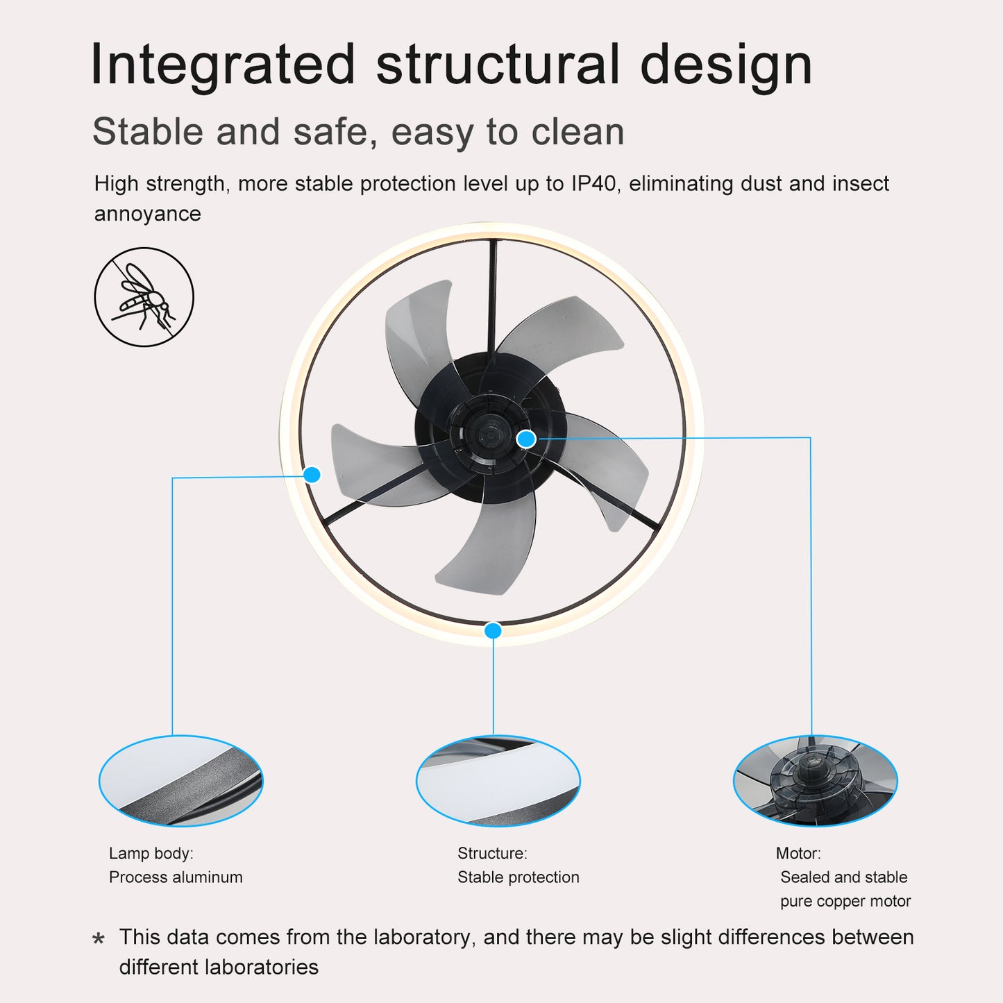 20'' Ceiling Fan with Light, Upgraded Low Profile Fan, Flush Mount Ceiling Fan, 6 Speeds, Dimmable LED, App & Remote Control, Quiet DC Motor, for Bedroom, Living Room,Black image 3