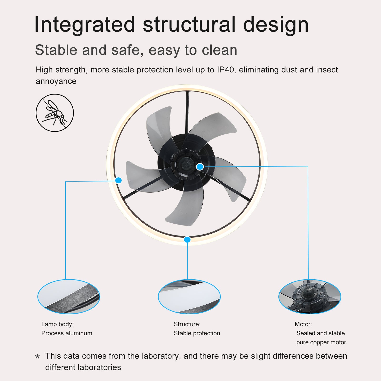 20'' Ceiling Fan with Light, Upgraded Low Profile Fan, Flush Mount Ceiling Fan, 6 Speeds, Dimmable LED, App & Remote Control, Quiet DC Motor, for Bedroom, Living Room,Black image 3