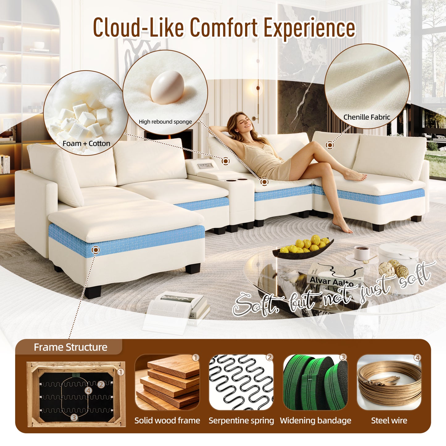 121.2" Modular U-Shaped Cloud Sectional Sofa with Movable Ottoman, Chenille Convertible Sofa Bed with Hidden Storage&USB Ports&Cup Holders&Bluetooth Speaker for Living Room, Apartments, Beige/White image 8