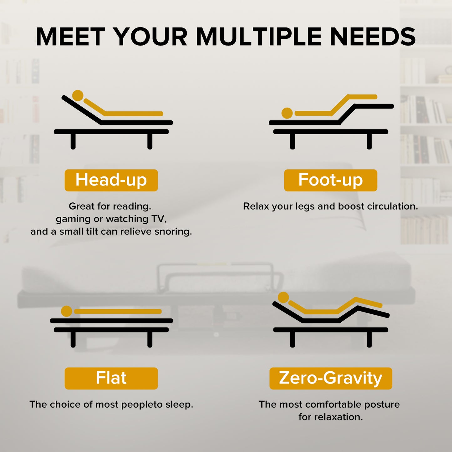 Adjustable Bed Base Frame Queen Bed Frame with Head and Foot Incline Wireless Remote 4 Ports USB, Under-Bed Nightlights, Zero Gravity Quiet Motor Black Queen image 5