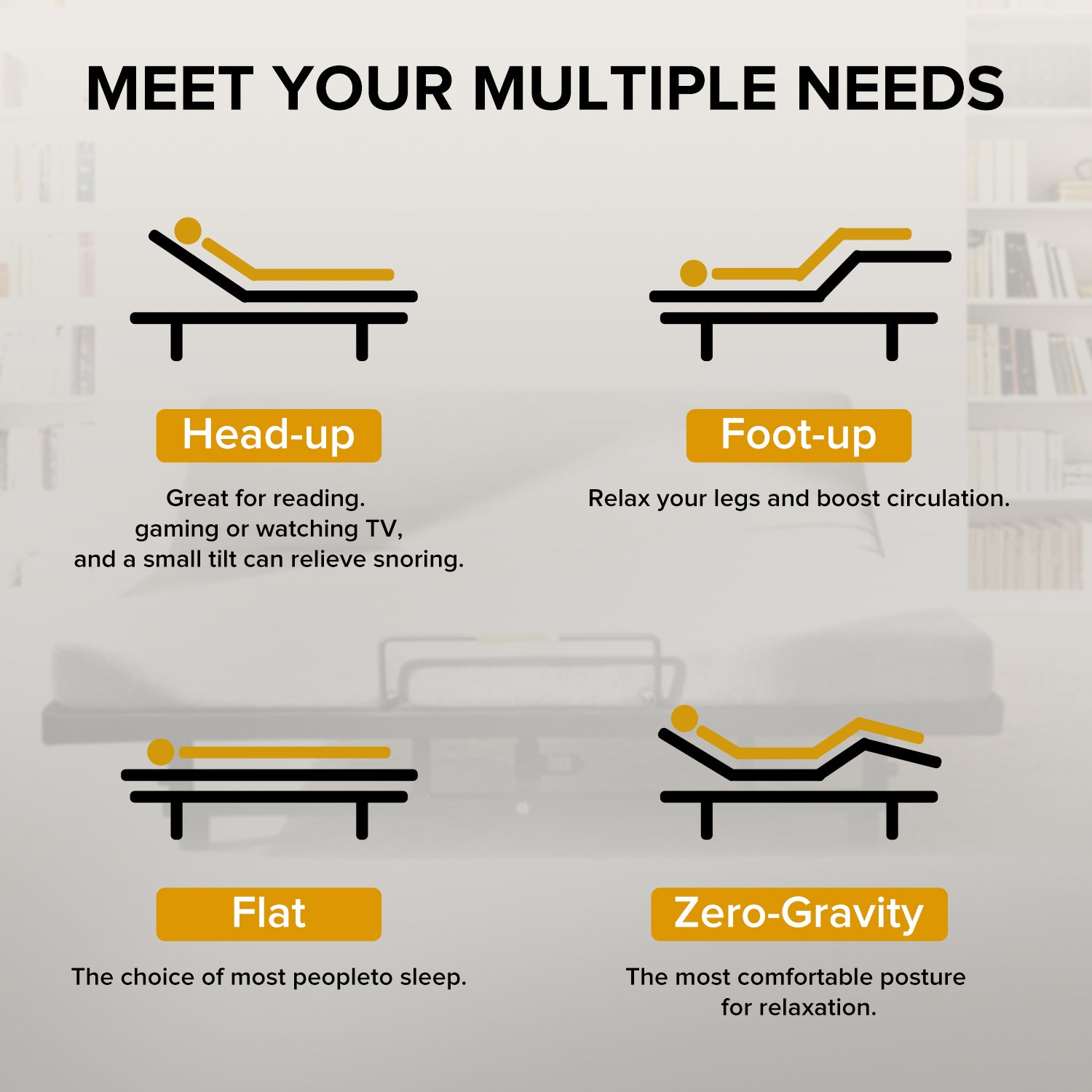 Adjustable Bed Base Frame Queen Bed Frame with Head and Foot Incline Wireless Remote 4 Ports USB, Under-Bed Nightlights, Zero Gravity Quiet Motor Black Queen image 5