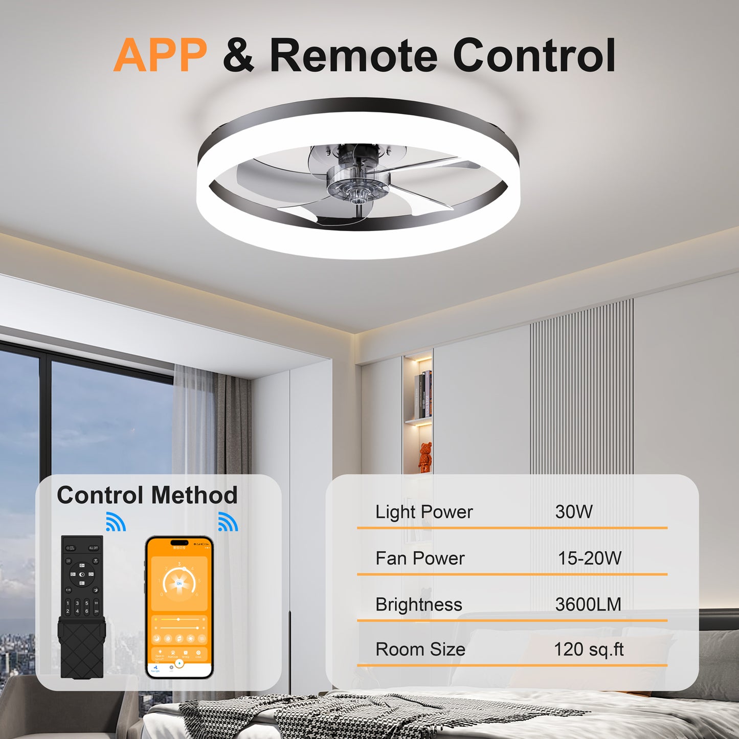 19.7'' LED Ceiling Fan Light with Remote & App Control, 6 Speeds, Dimmable, 3000K-6500K, Flush Mount BLACK Fandelier for Bedroom image 3
