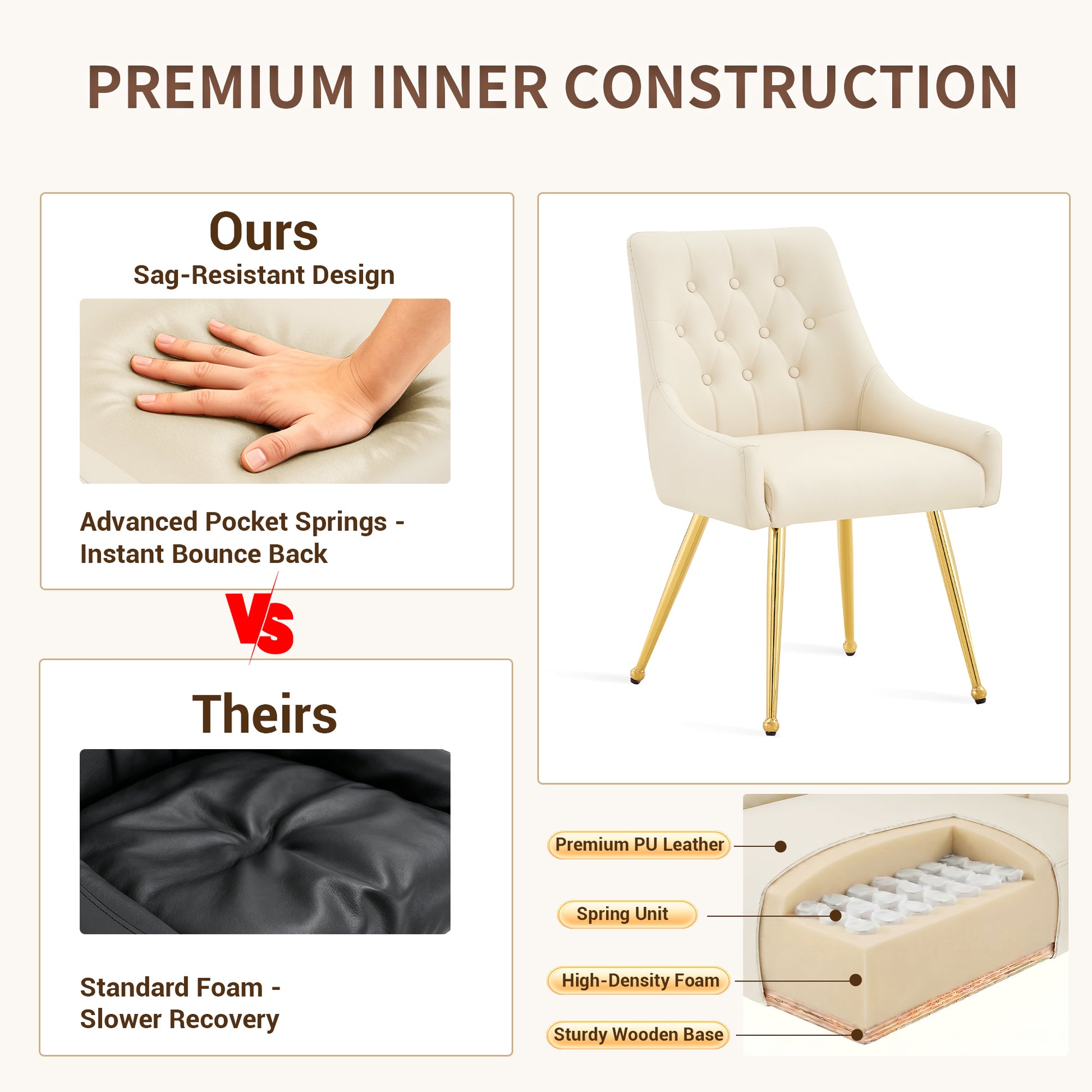 Leather Upholstered Modern Dining Chair with Diamond Tufted Button Back - Dining Room Negotiation Room Cafe Office Accent Chair (Off White, Set of 2) image 3