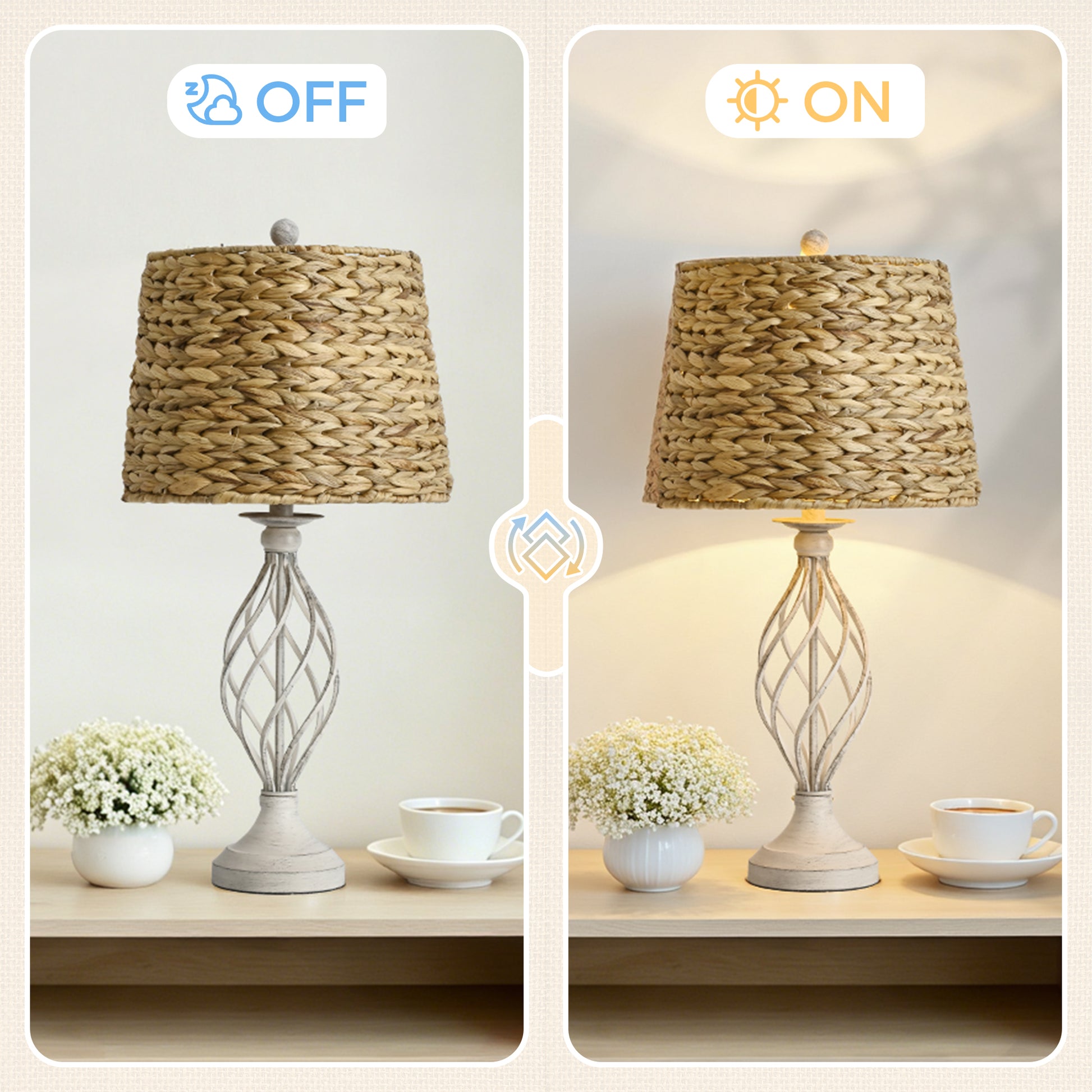 26-Inch Set of Two Table Lamps with Lampshade, Rotary Switch, E26 Socket, No Bulbs Included image 5