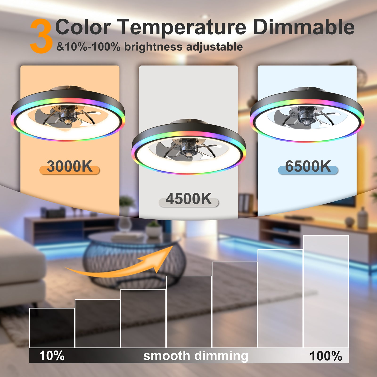 19.7" Modern RGB Ceiling Fan with Lights, Flush Mount Low Profile Fan with Remote & APP, 6-Speed Reversible Silent DC Motor, Dimmable 3000-6500K LED for Bedroom, Black image 2