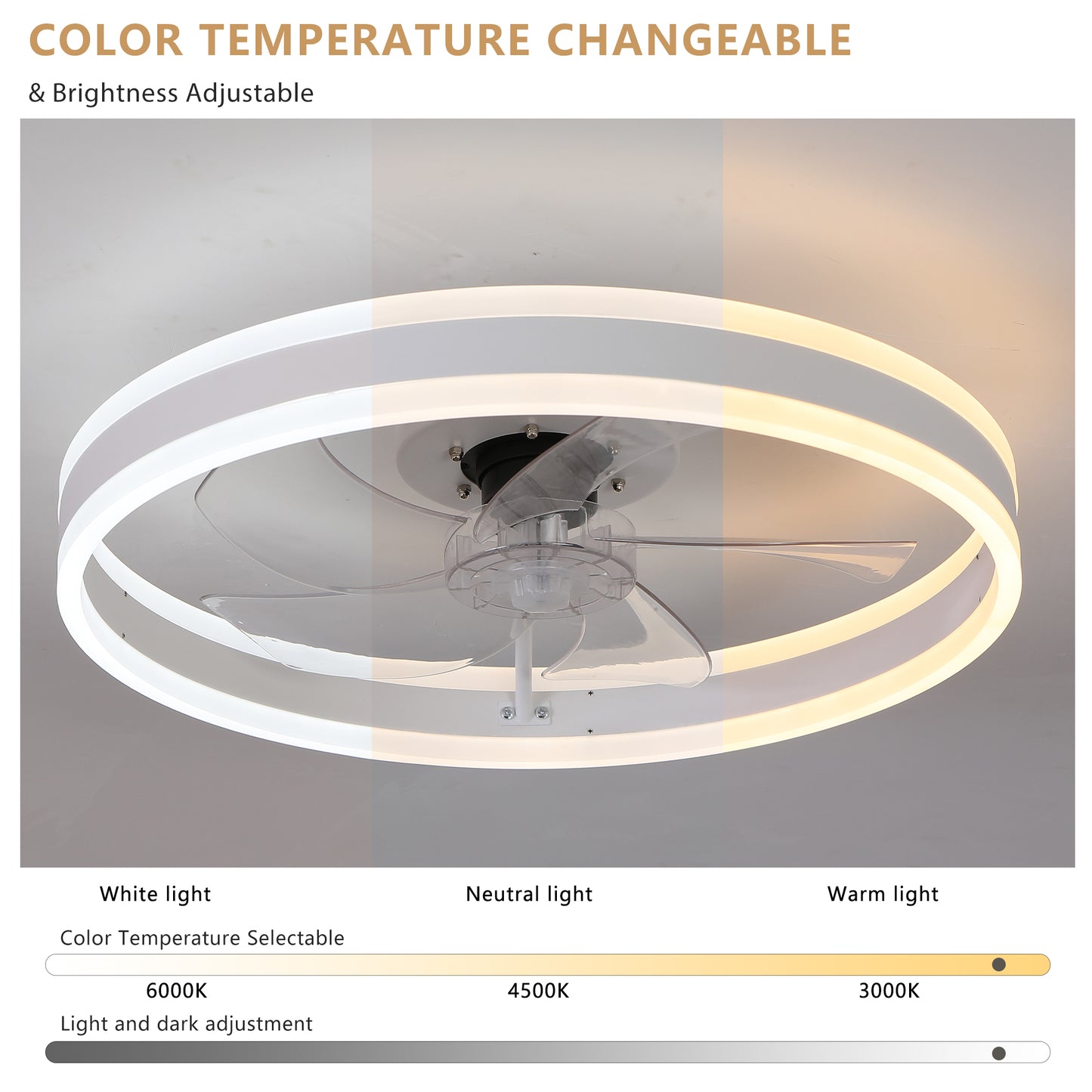 20" Flush Mount Ceiling Fans with Lights and Remote, 3000K-6000K Dimmable LED Fandelier Low Profile Chandelier Ceiling Fan for Bedroom Living Room, White image 6